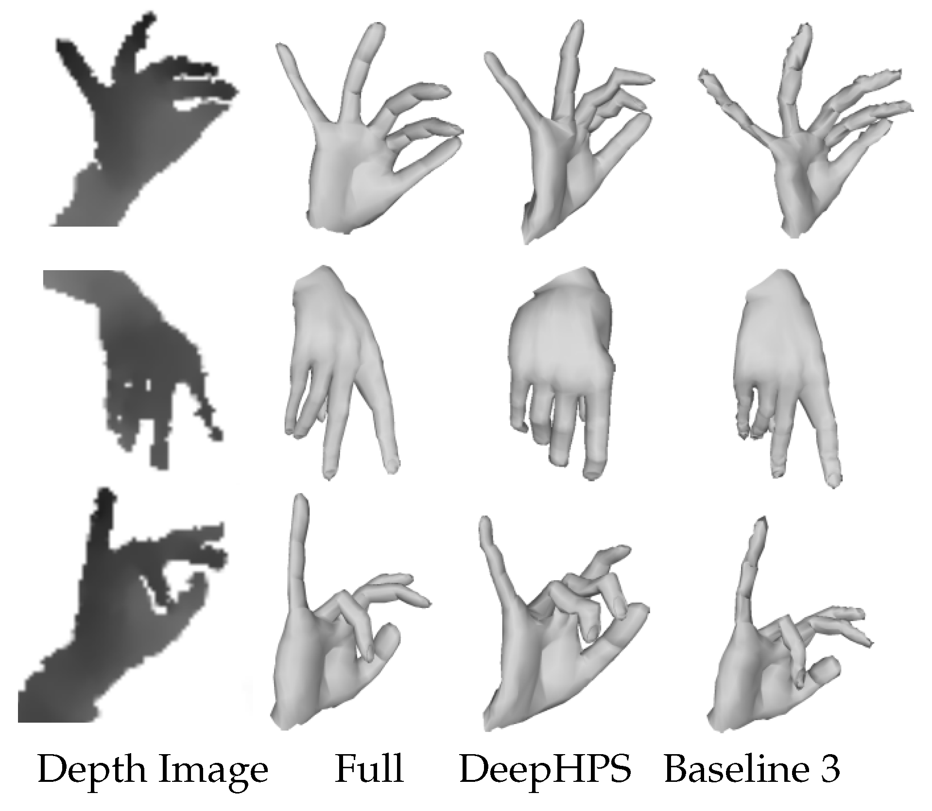 Top 5 Resources For Hand Drawing Reference Photos