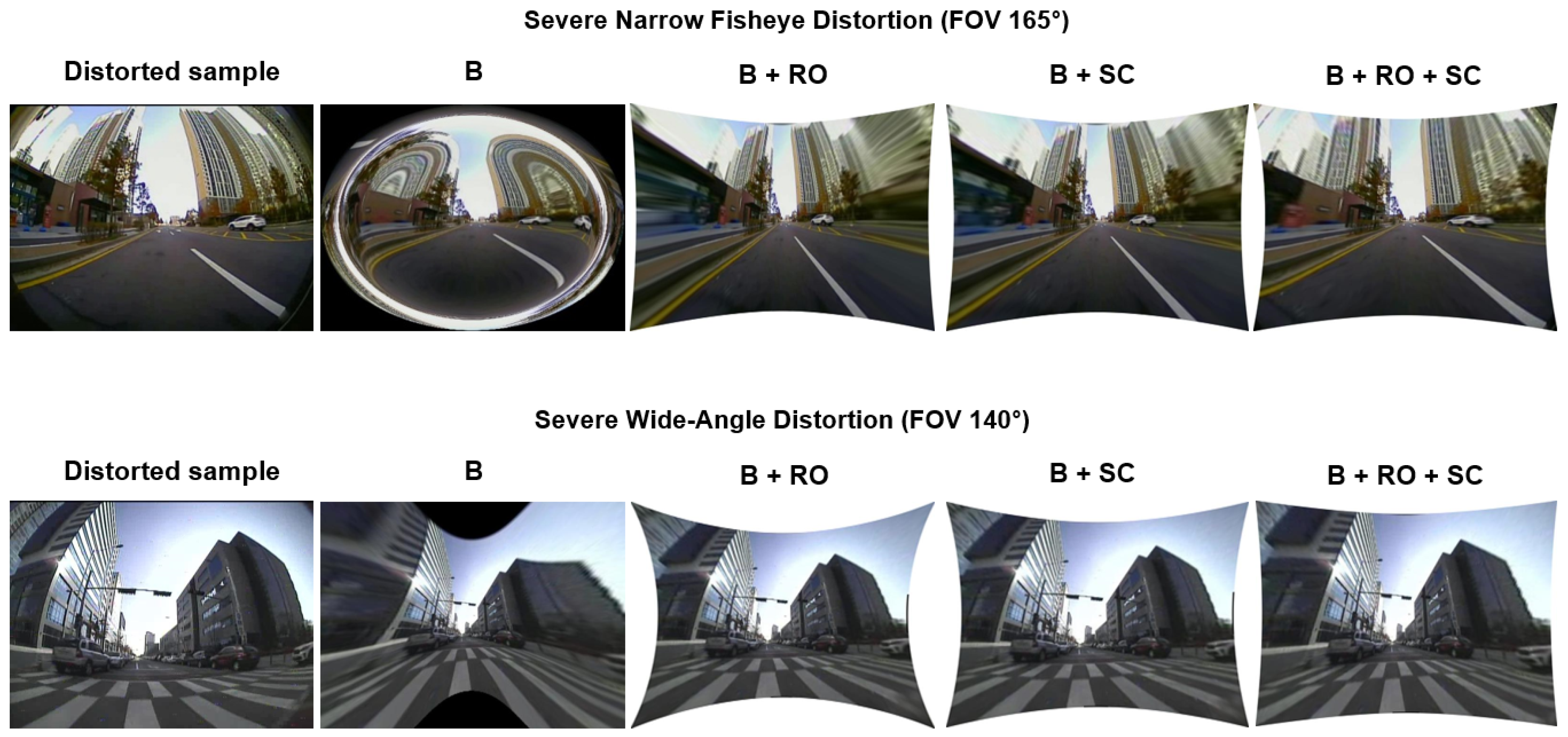 Automatic Distortion Rectification Of Wide Angle Images Using Outlier Automatic Distortion Rectification Of Wide Angle Images Using Outlier