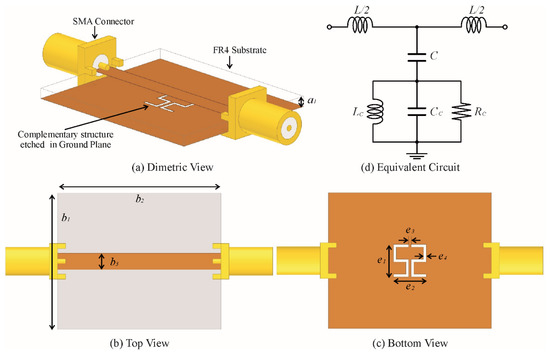 Extremely Sensitive Microwave Sensor for Evaluation of Dielectric ...