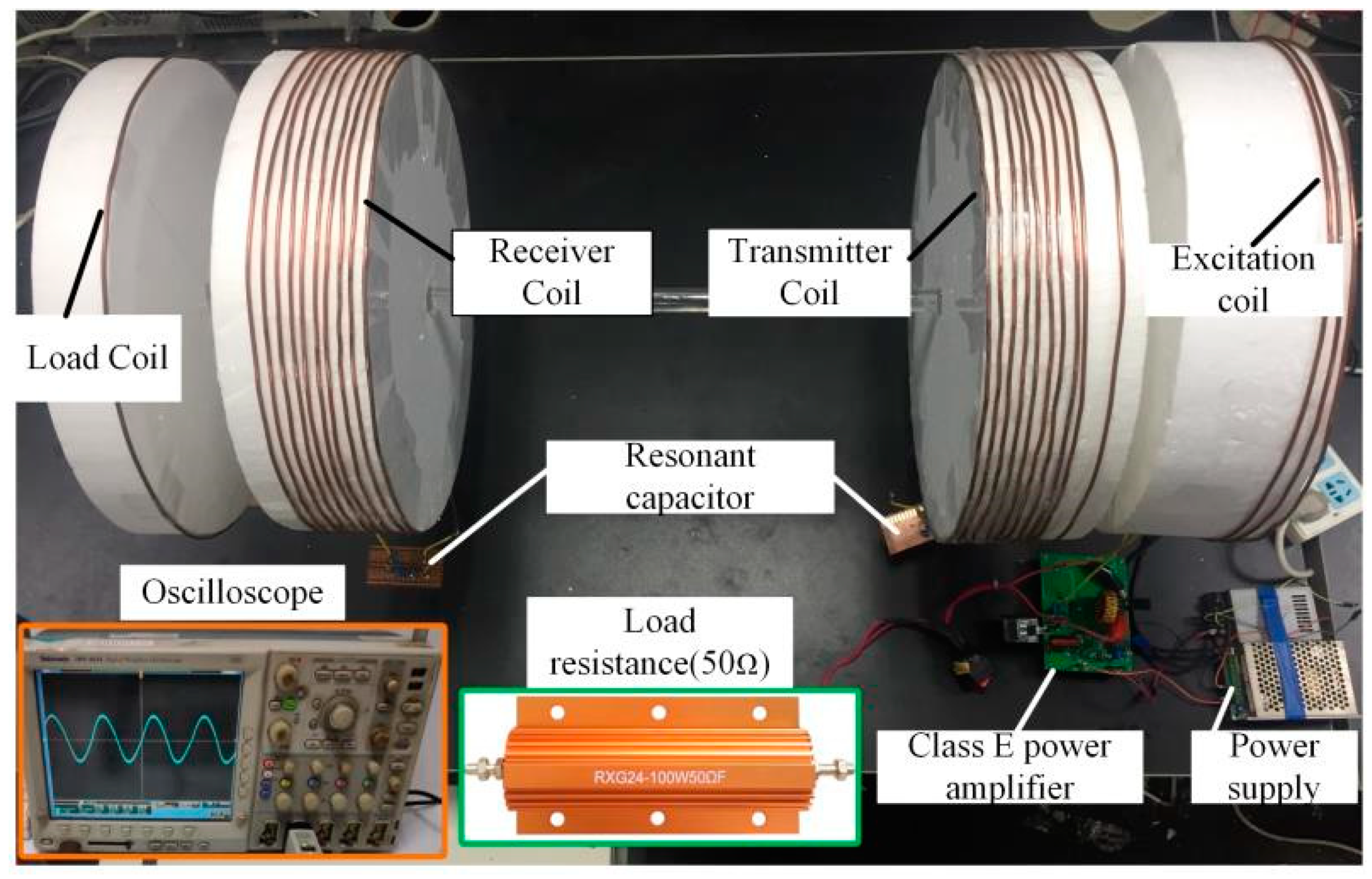 Sensors | Free Full-Text | Wireless Charging System Using Resonant Inductor in Class E Power Amplifier for Electronics and Sensors