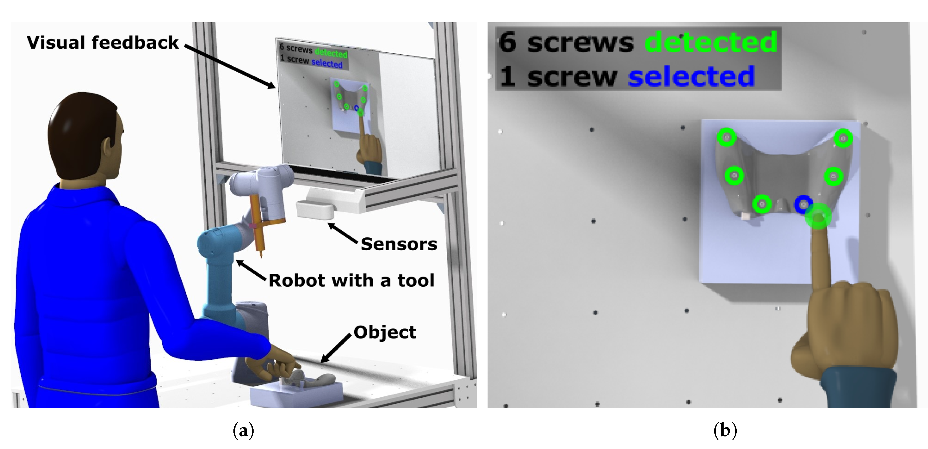 Sensors Free Full Text Analysis Of Precision And Stability Of Hand Sensors Free Full Text Analysis Of Precision And Stability Of Hand