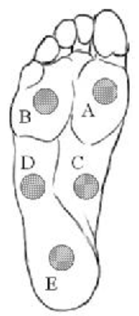 Mid-Calf GA Logo Socks – Grand Axis