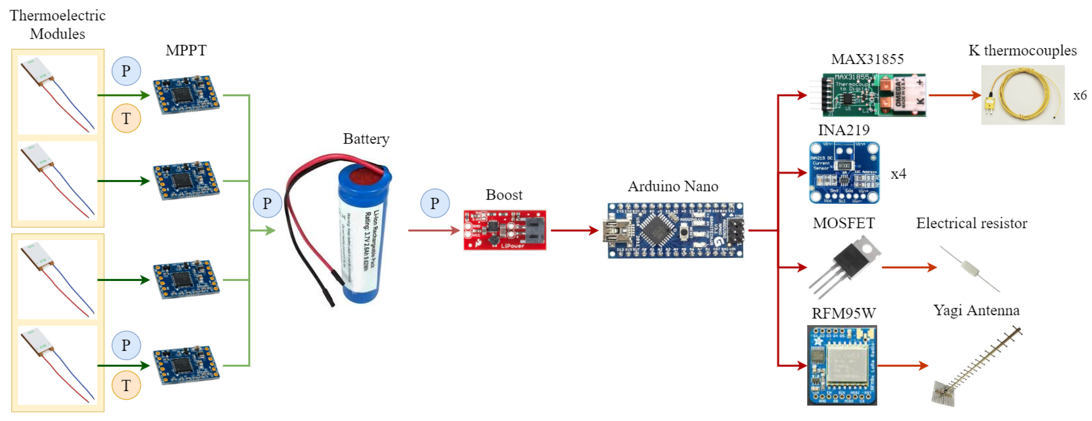 Medidor de bateria Arduino Nano - Hardware - Arduino Forum