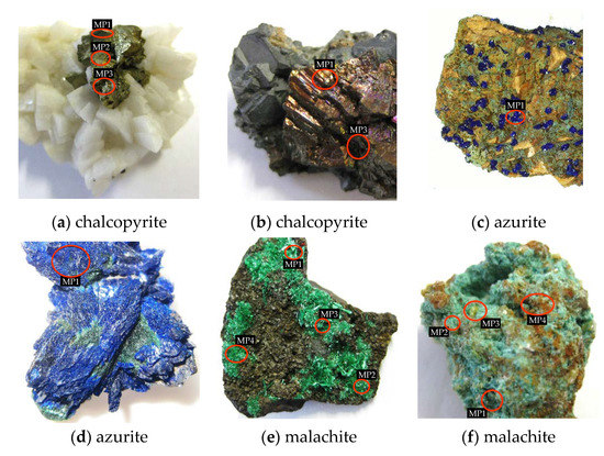 Sensors | Free Full-Text | Classification of Copper Minerals by ...