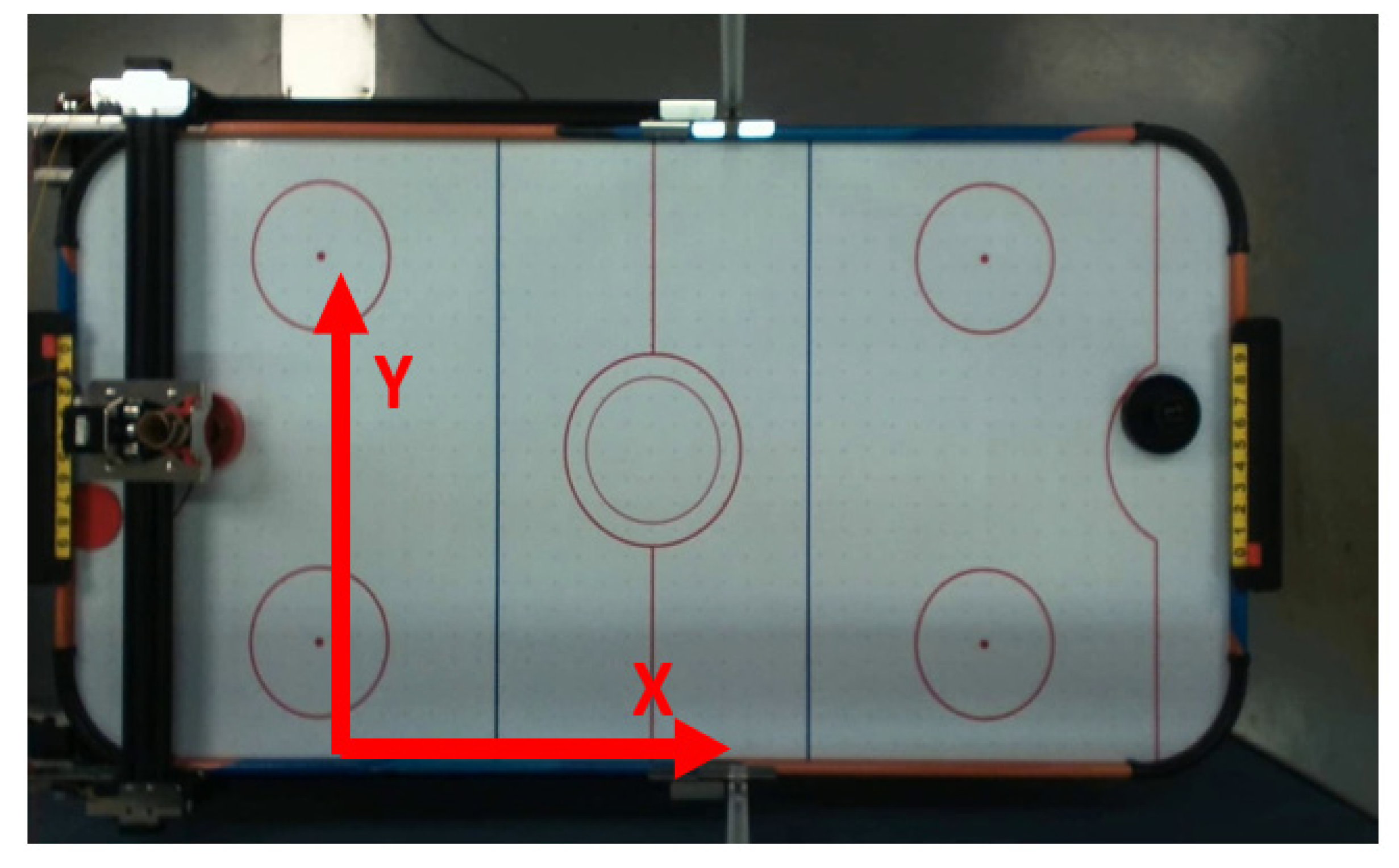 Sensors | Full-Text | Application of Machine Learning in Hockey Interactive Control System