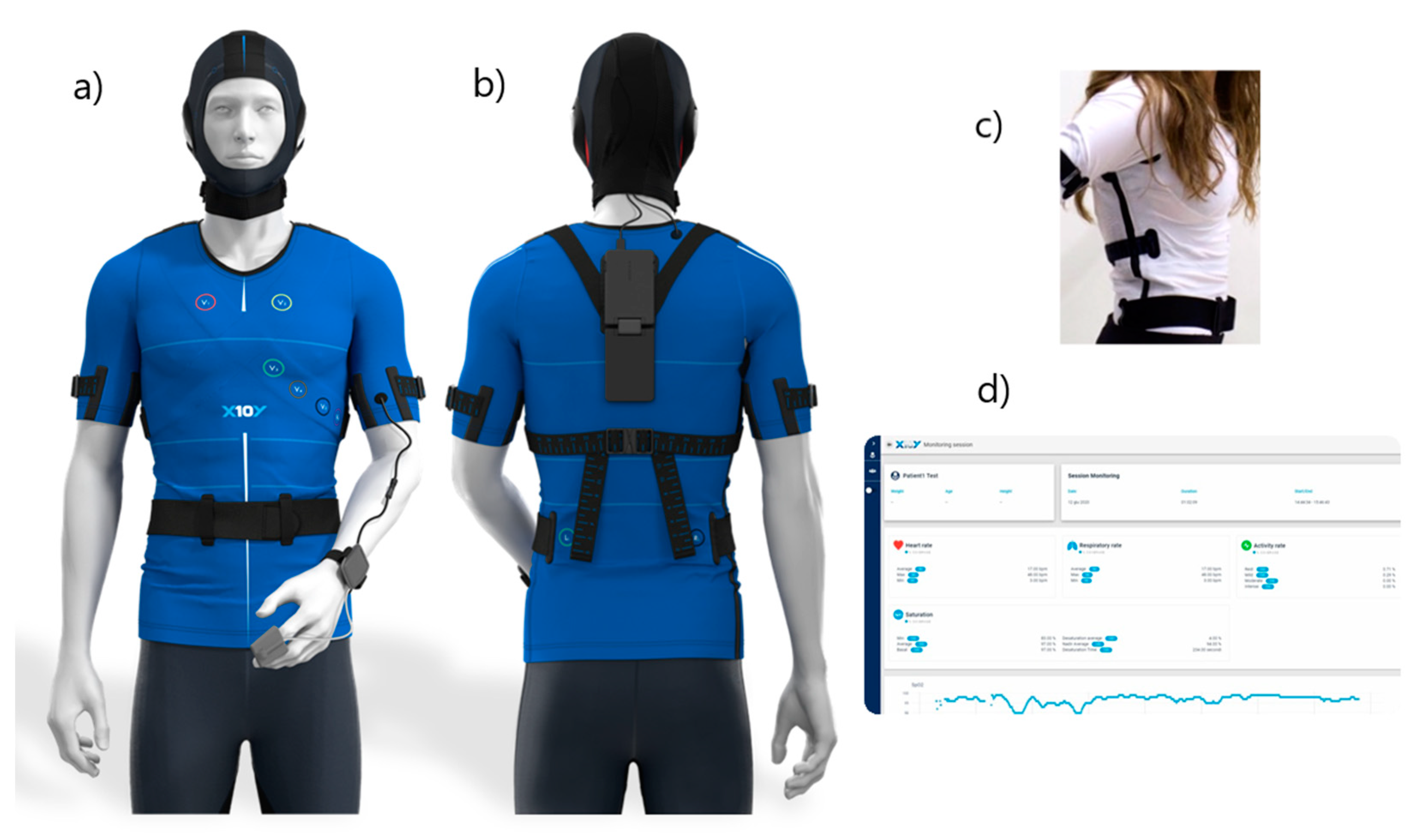 Compression Shirt for BioHarness or TEAM