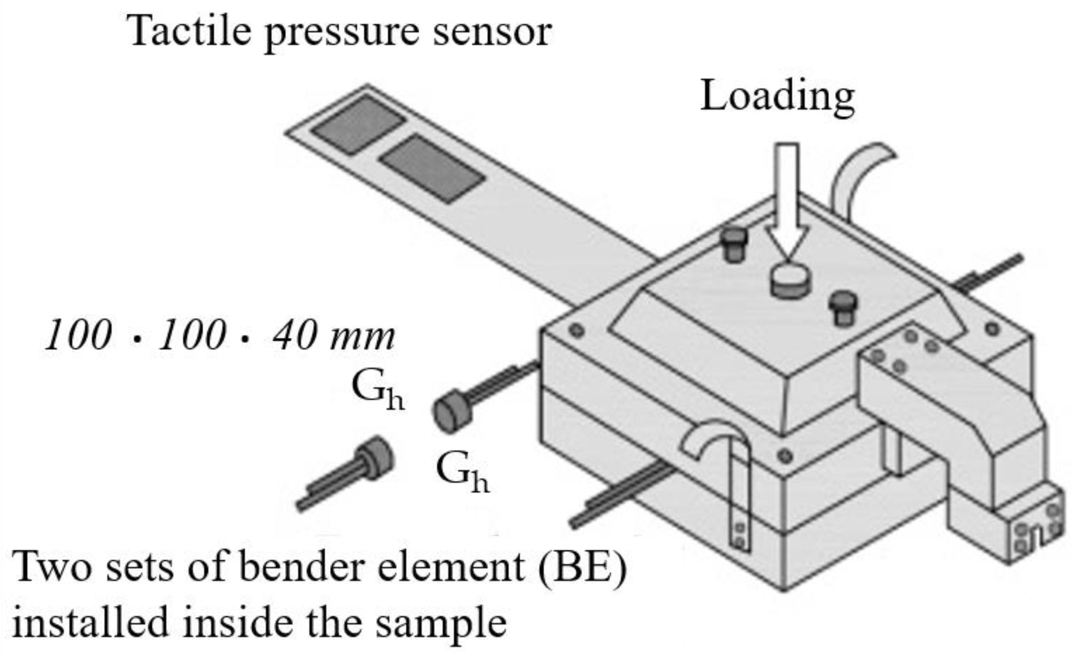 https://pub.mdpi-res.com/sensors/sensors-21-04139/article_deploy/html/images/sensors-21-04139-g020.png?1624349801