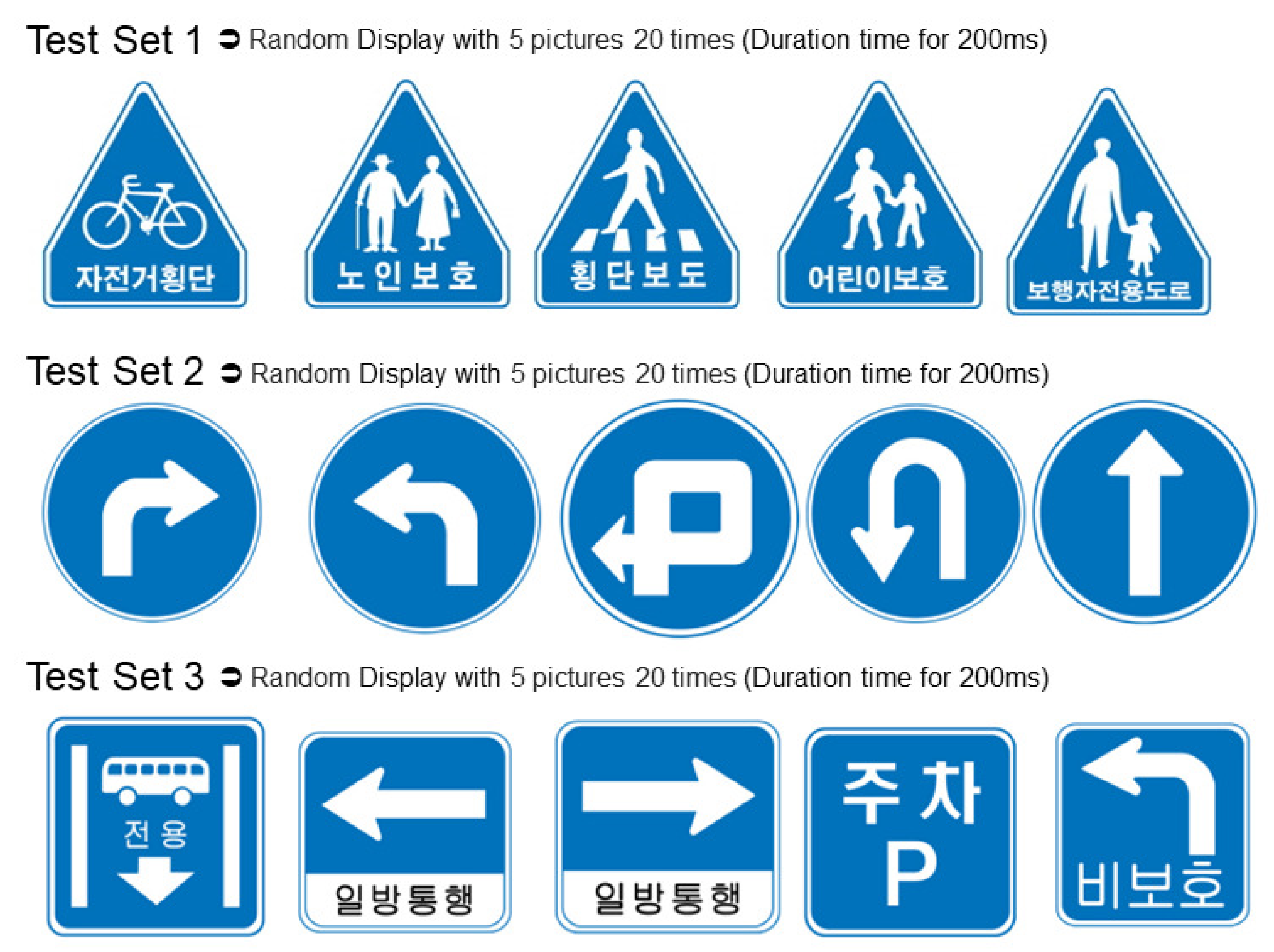 20 Road Signs And Their Meaning