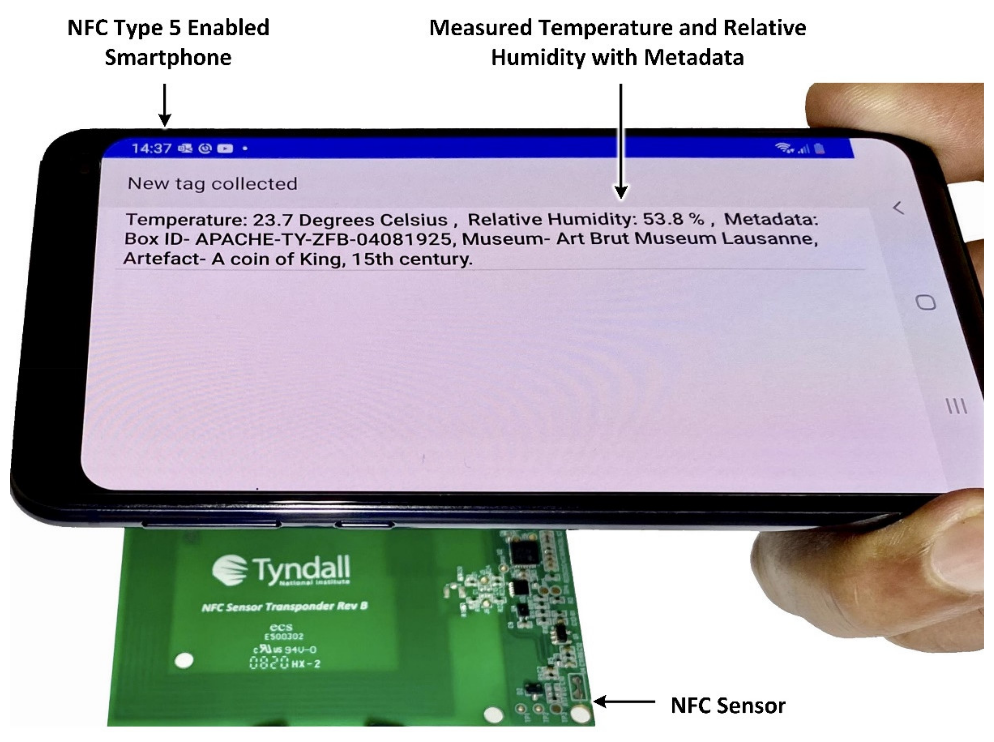 https://pub.mdpi-res.com/sensors/sensors-21-04903/article_deploy/html/images/sensors-21-04903-g004.png?1626692342