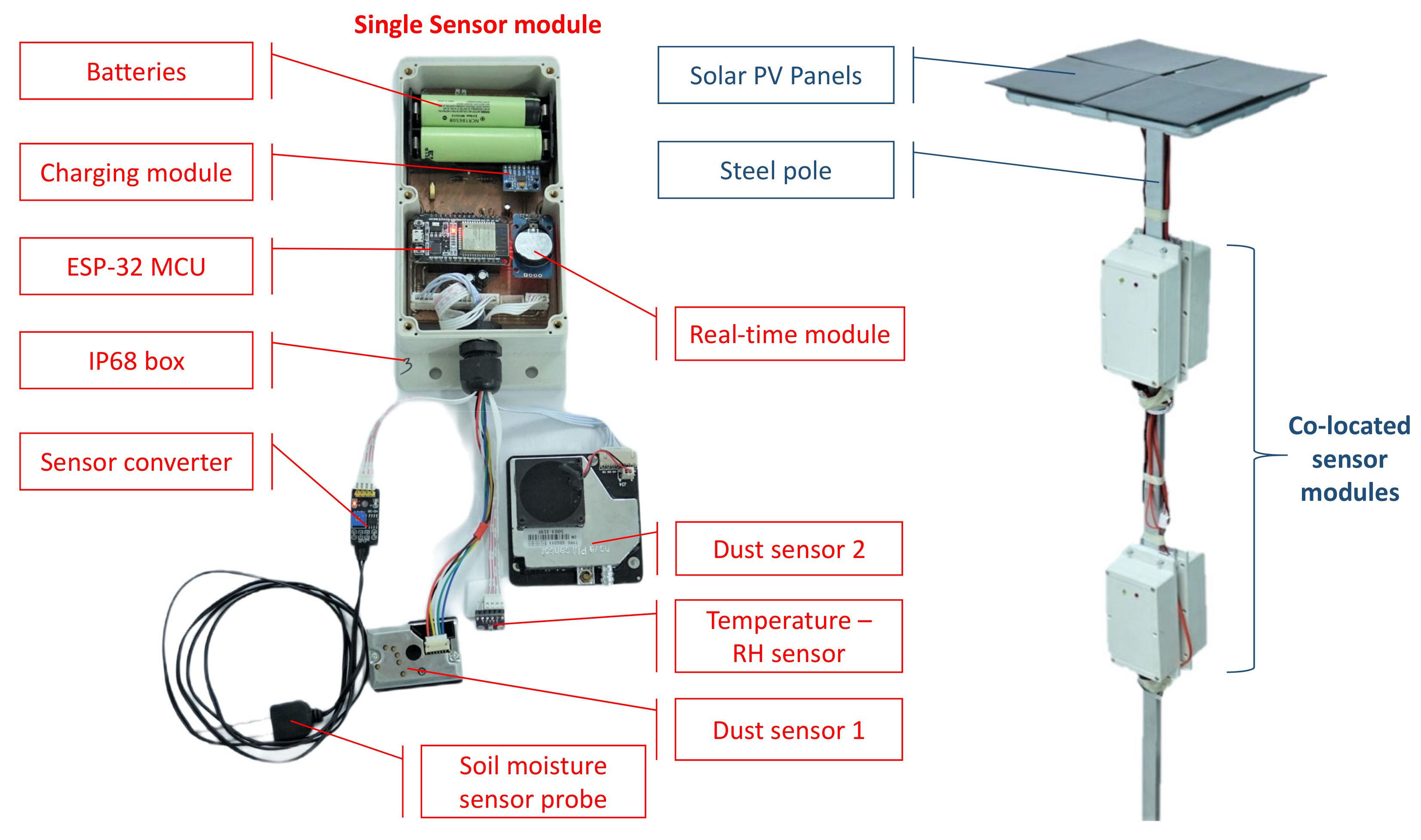IoT Wireless Impact Detection Sensor Product Manual 