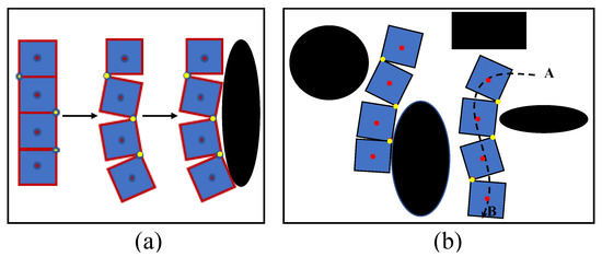 Modelling and Control of a Reconfigurable Robot for Achieving ...