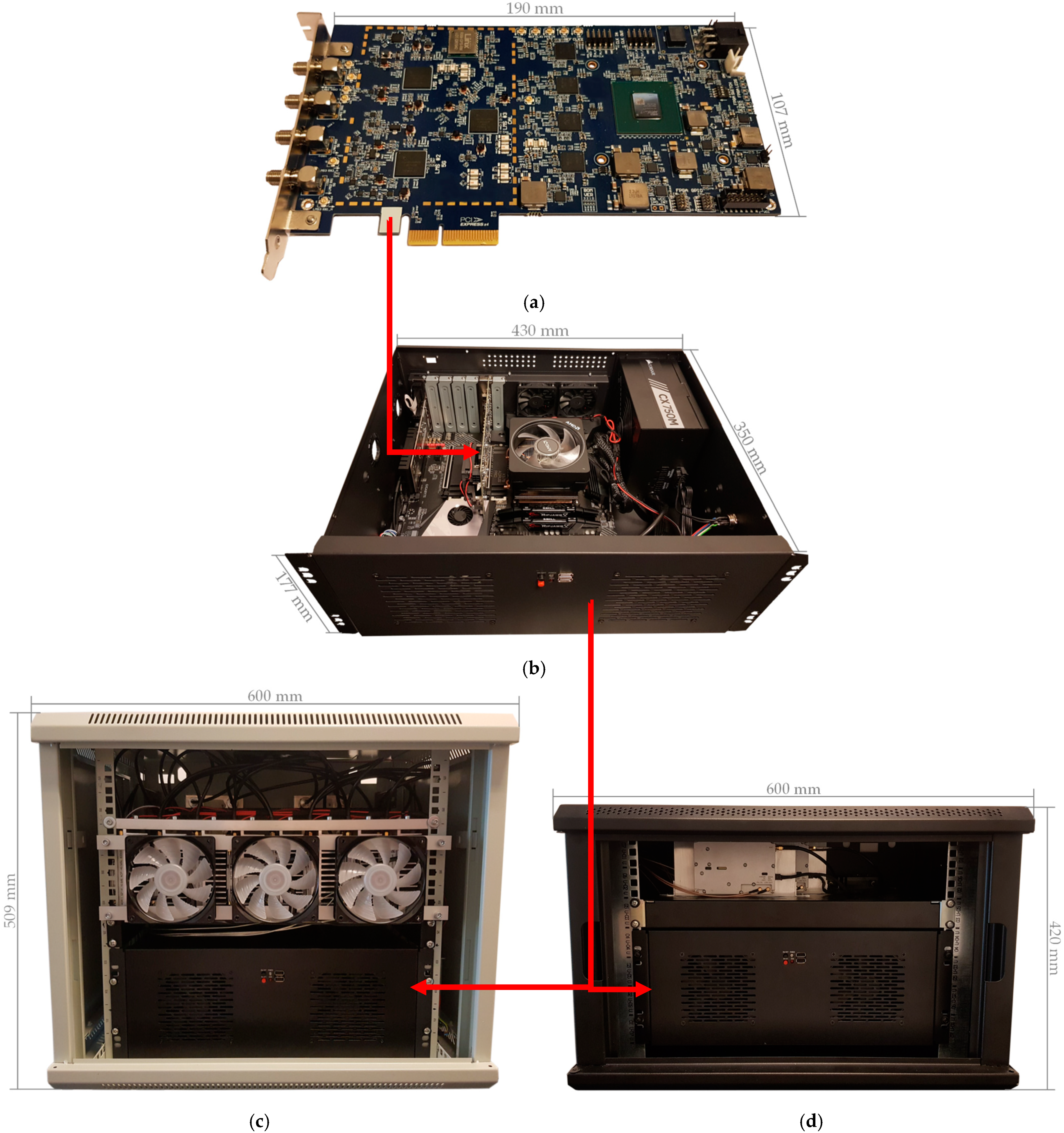 Se insekter stå voldgrav Sensors | Free Full-Text | 5G Standalone and 4G Multi-Carrier  Network-in-a-Box Using a Software Defined Radio Framework