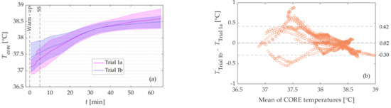 www.mdpi.com