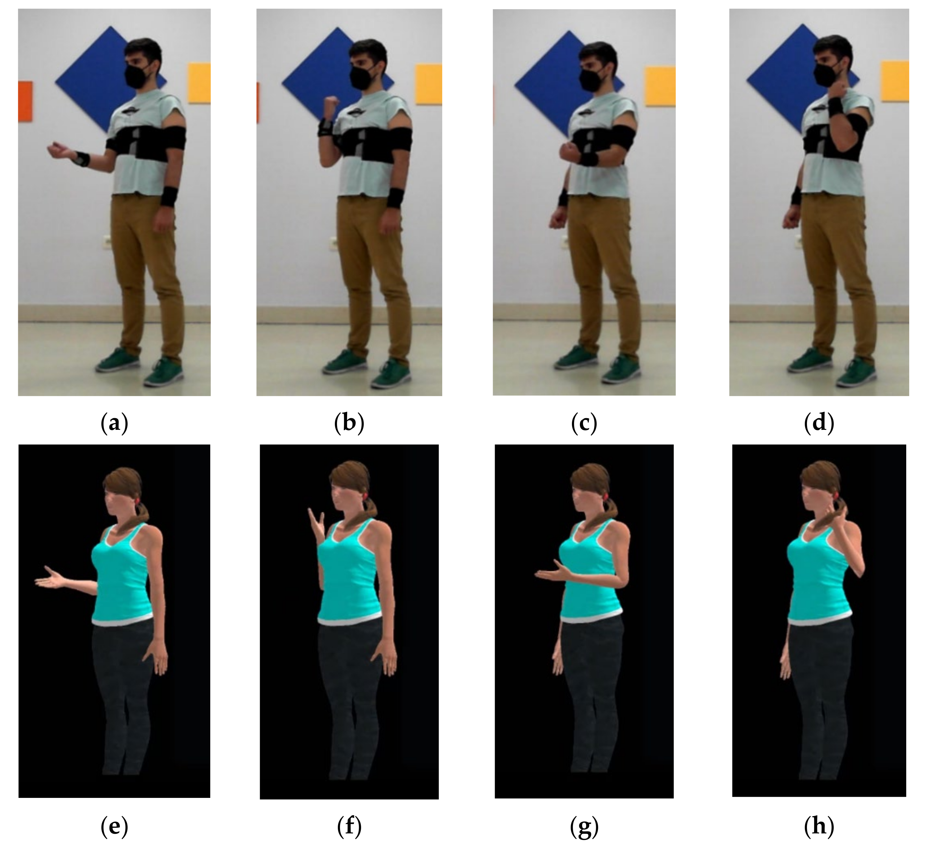 Sensors | Free Full-Text | Custom IMU-Based Wearable System for Robust   GHz Wireless Human Body Parts Orientation Tracking and 3D Movement  Visualization on an Avatar