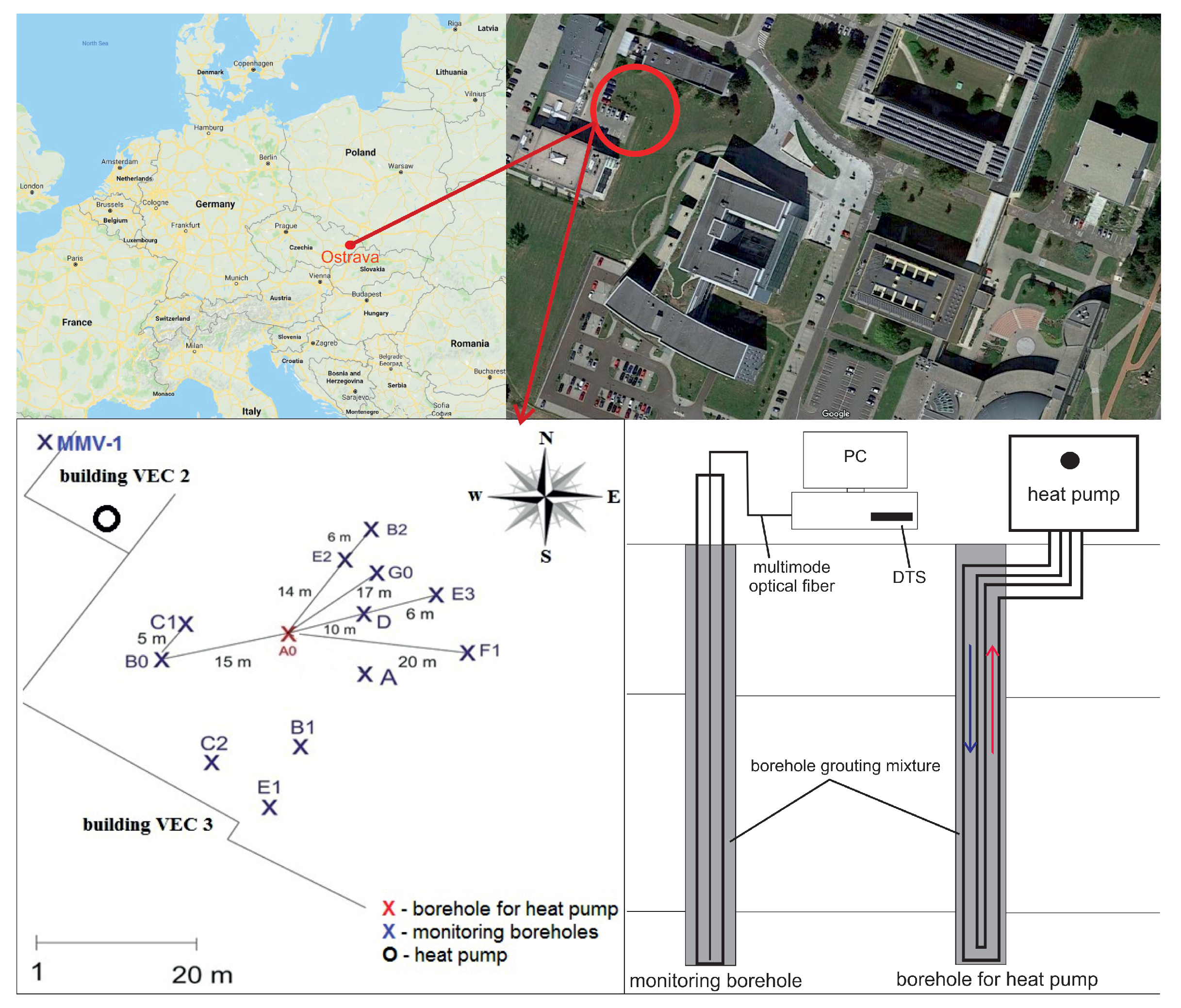 Thermophysical properties and design parameters of brackish water [17-19]