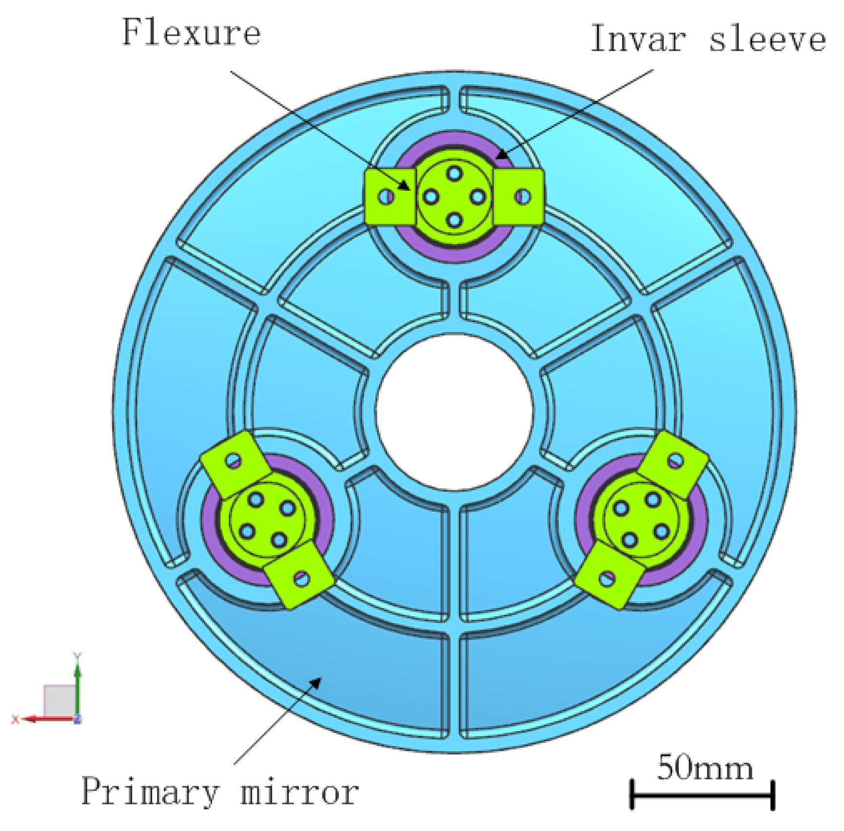 https://pub.mdpi-res.com/sensors/sensors-21-07993/article_deploy/html/images/sensors-21-07993-g002.png?1638330311