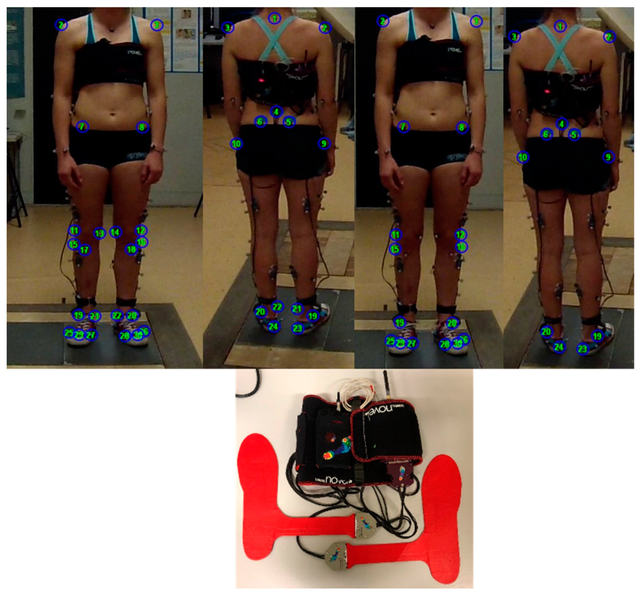 Sensors Free Full-Text Reliability and Repeatability of ACL Quick Checkandreg; A Methodology for on Field Lower Limb Joint Kinematics and Kinetics Assessment in Sport Applications