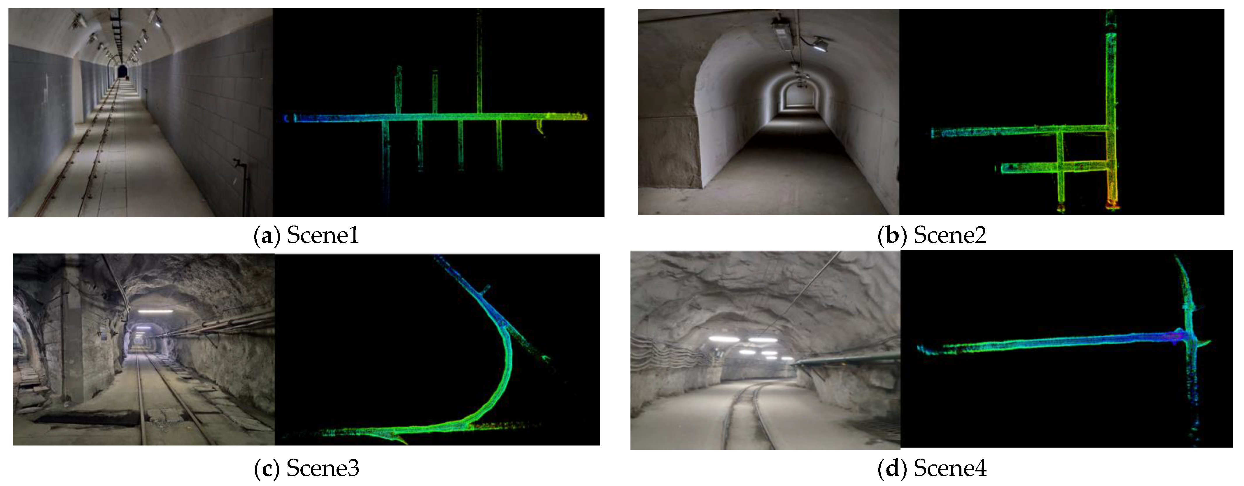 The experimental positioning scenario: (a) Picture of the underground