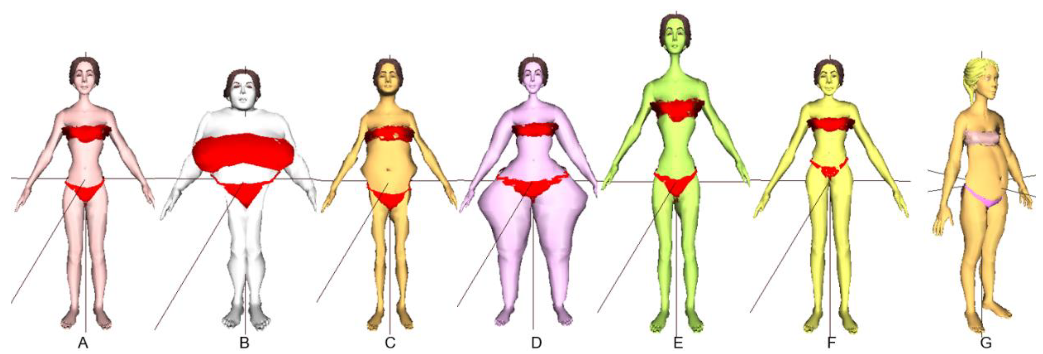 AA Deutsch Female Body Visualizer Height: nehes Weight: Chest: Waist: 30  Hips: Inseam: Exercise: MPI IS Perceiving Systems Department - iFunny Brazil