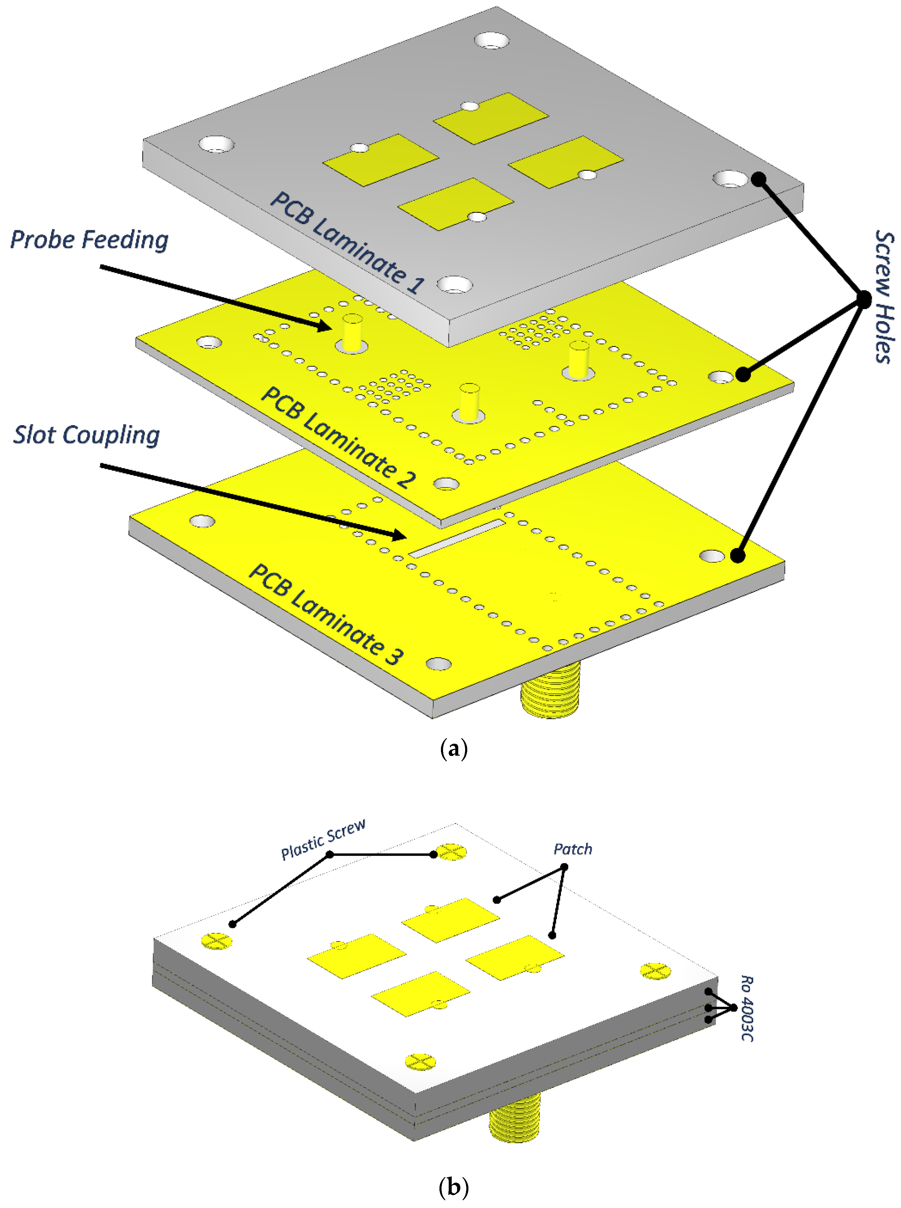 Sensors | Free Full-Text | Developing Broadband Microstrip Patch ...