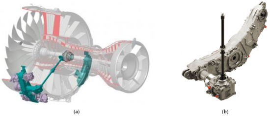 Robotised Geometric Inspection of Thin-Walled Aerospace Casings