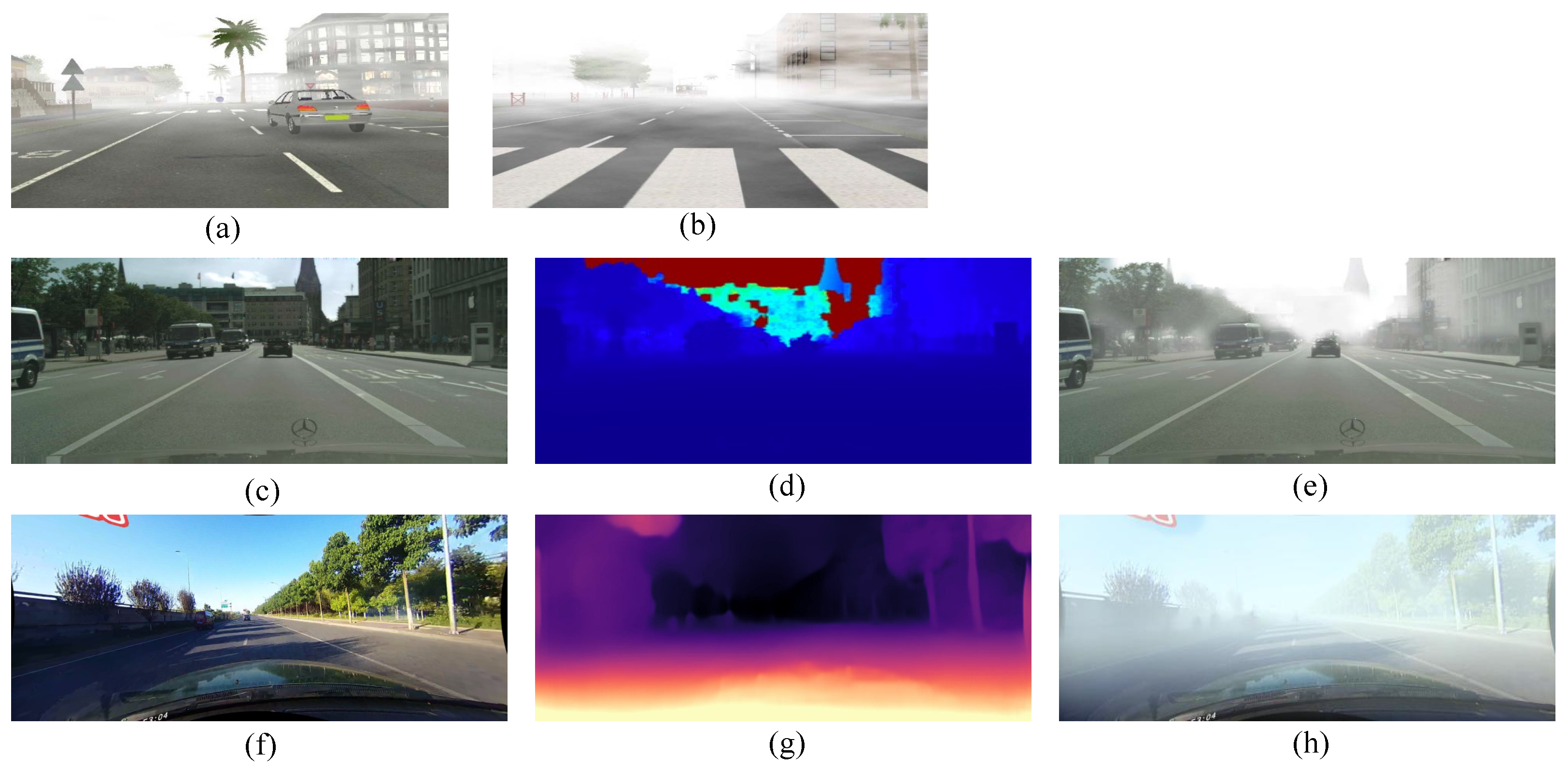 Sensors | Free Full-Text | Foggy Lane Dataset Synthesized from 