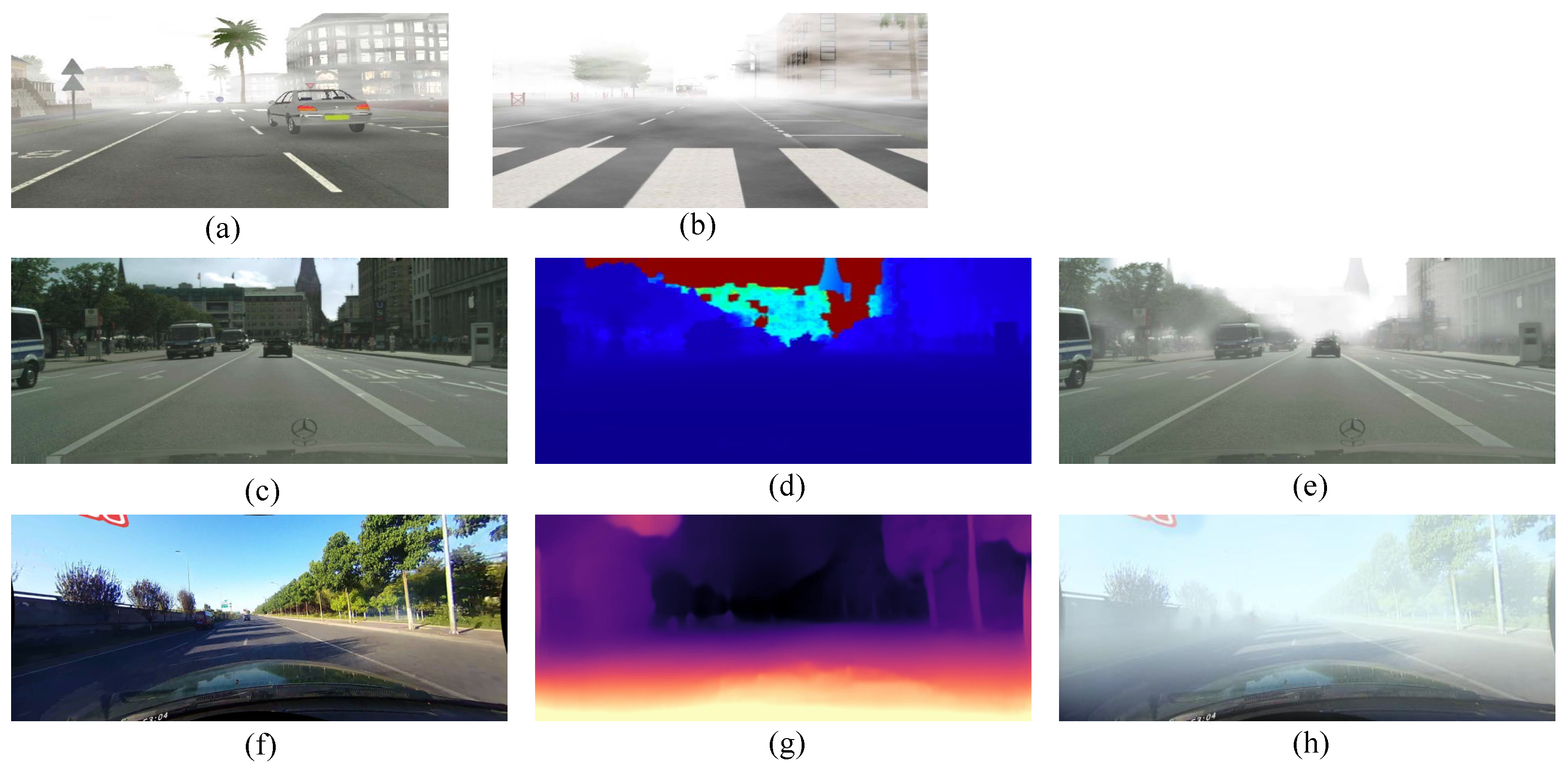 Sensors | Free Full-Text | Foggy Lane Dataset Synthesized from