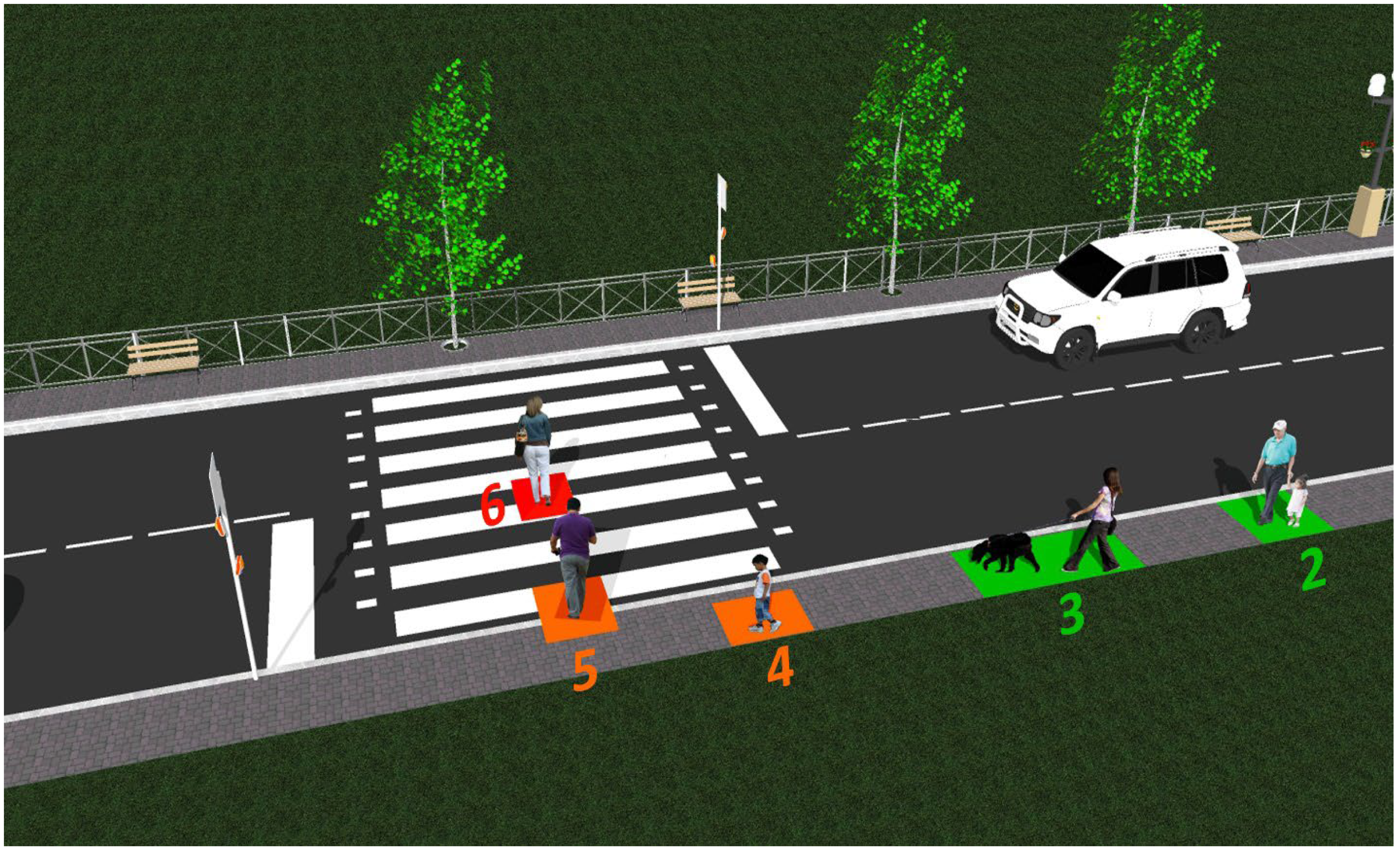 Sensors | Free Full-Text | Design, Implementation and Experimental  Investigation of a Pedestrian Street Crossing Assistance System Based on  Visible Light Communications