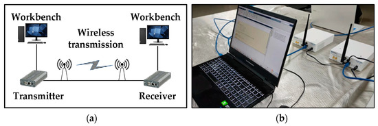 Sensors | Free Full-Text | Radio Frequency Database Construction And ...