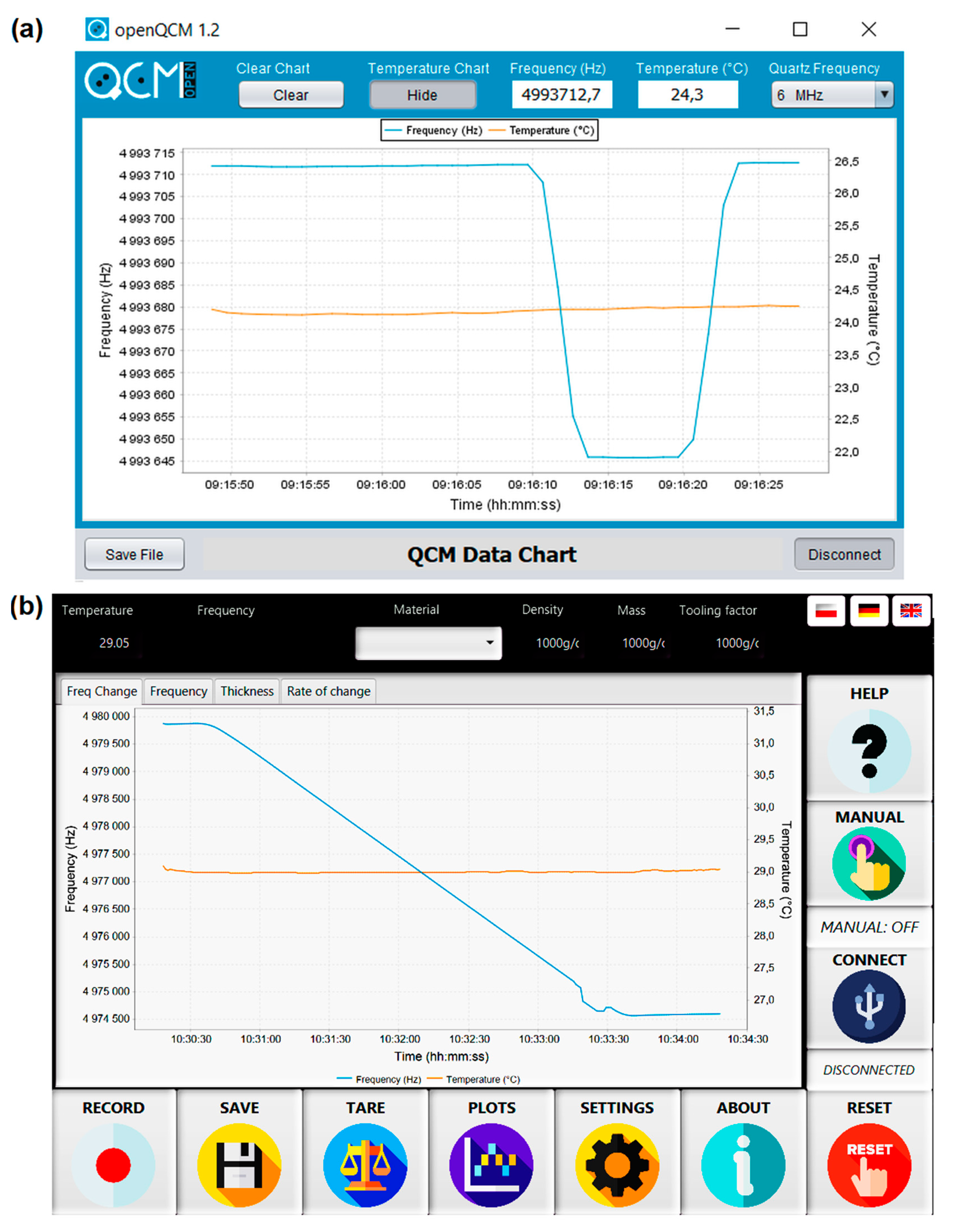 openQCM the Temperature Sensor Using a Thermistor with Arduino - Quartz  Crystal Microbalance with Dissipation Monitoring: Open Source QCM-D