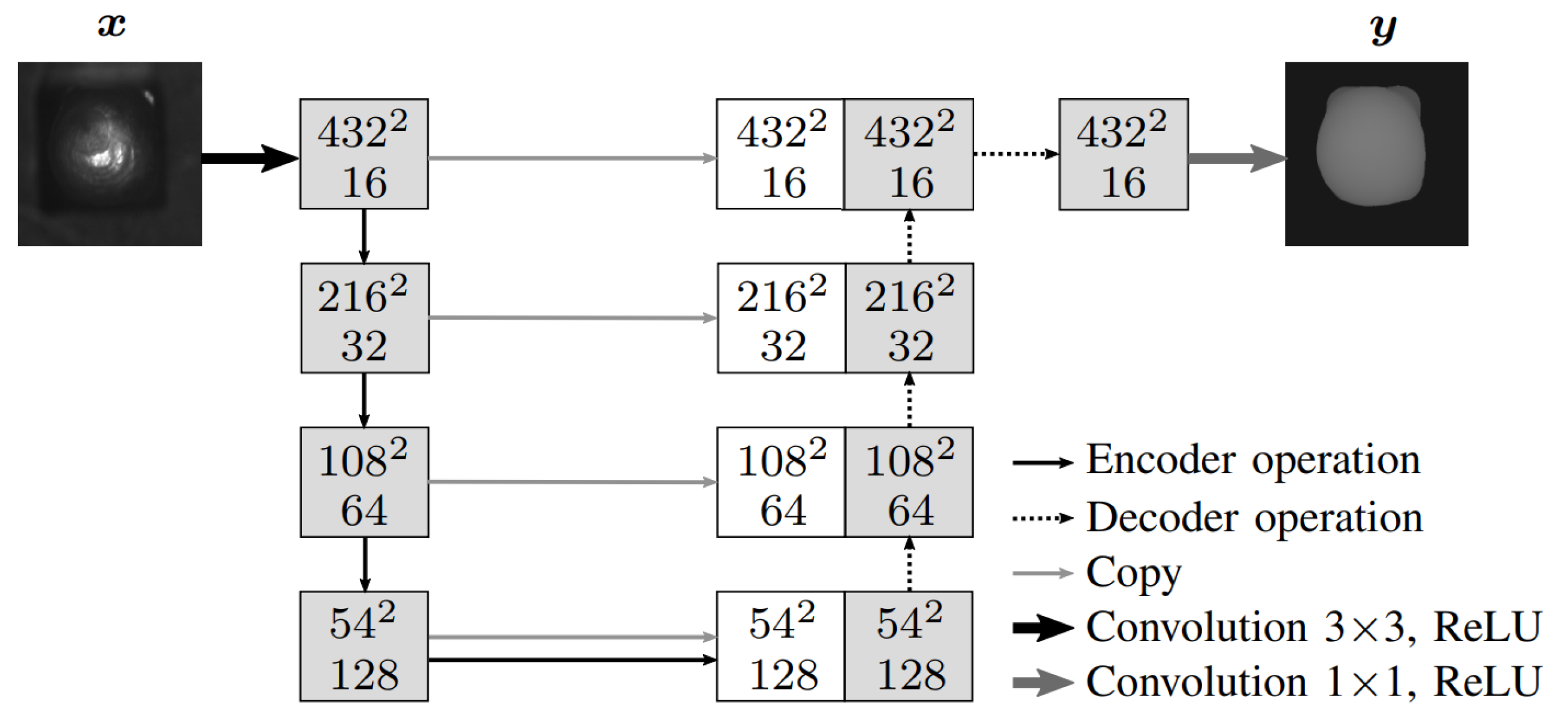 Sensors | Free Full-Text | Analysis Of AI-Based Single-View 3D ...