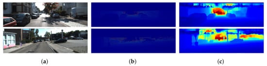 Sensors | Free Full-Text | A Comprehensive Survey of Depth Completion ...