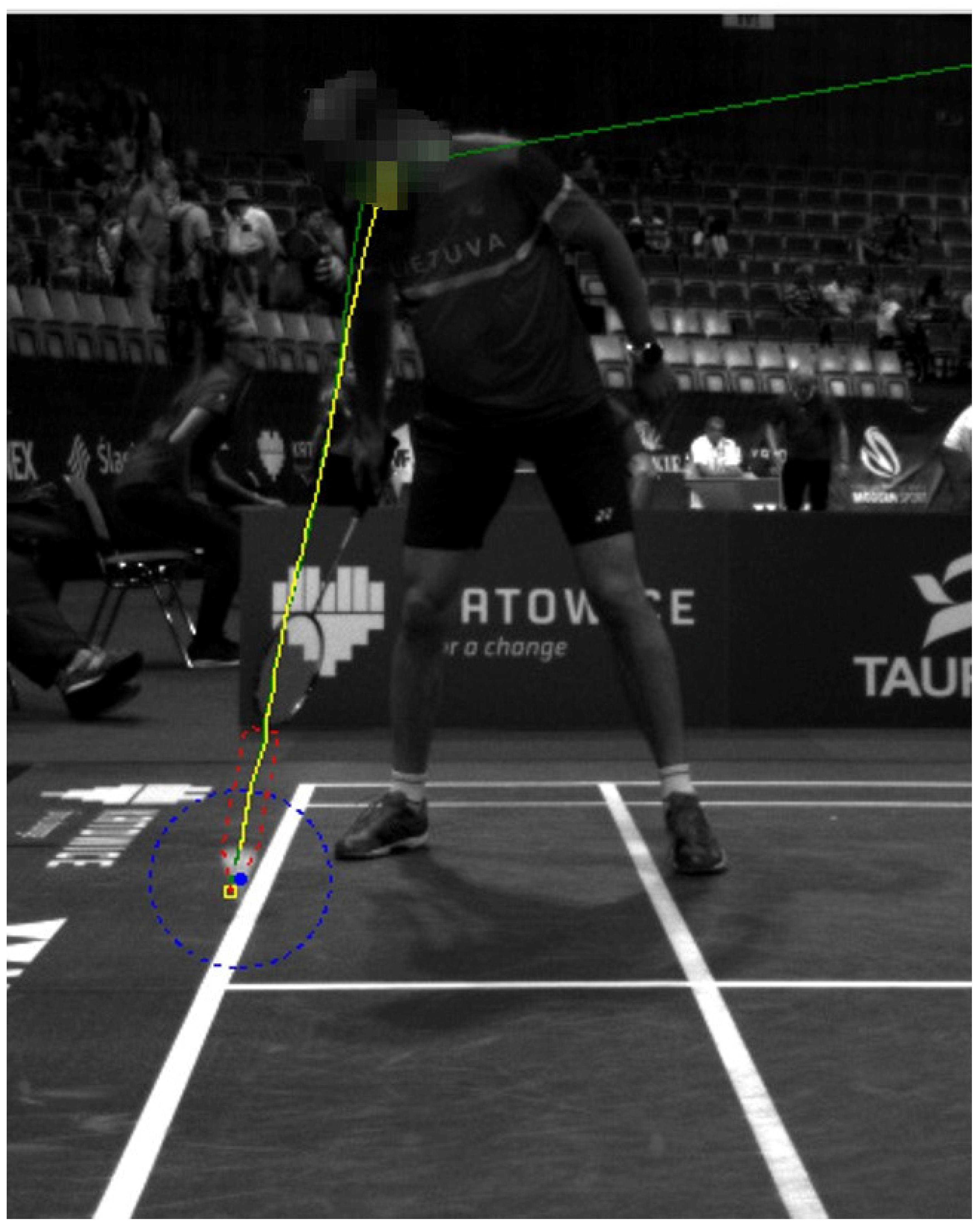 Sensors Free Full-Text Automatic Shuttlecock Fall Detection System in or out of a Court in Badminton Gamesandmdash;Challenges, Problems, and Solutions from a Practical Point of View
