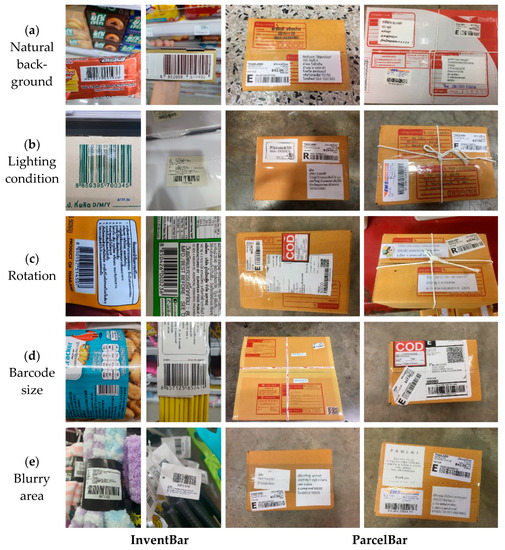 1D Barcode Detection: Novel Benchmark Datasets and Comprehensive ...