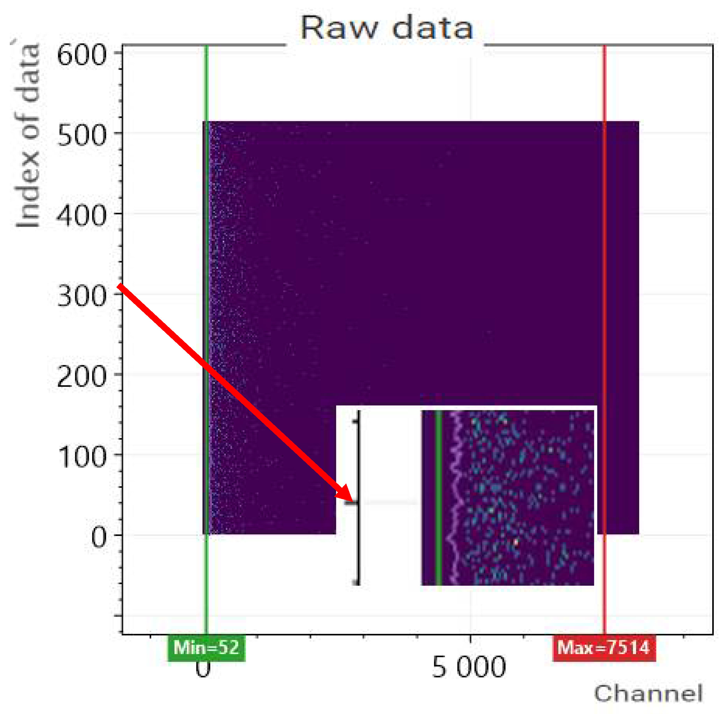 Dosimetro Radon – Rivelatore a elettrete – X-Gammaguard