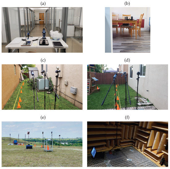 Measurements, Analysis, Classification, and Detection of Gunshot and ...