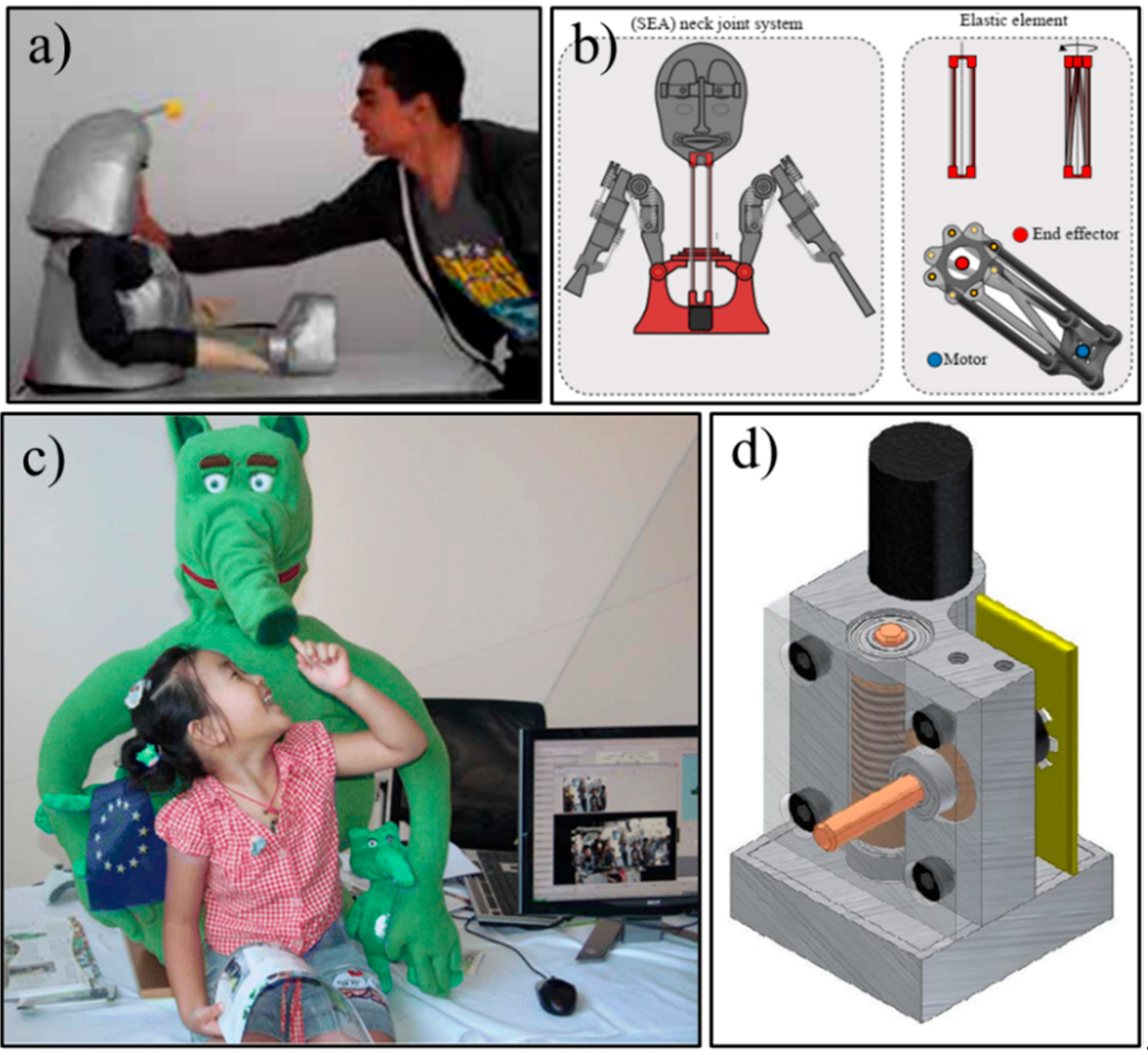 Personal AI-based robots as lifetime human companions, Science