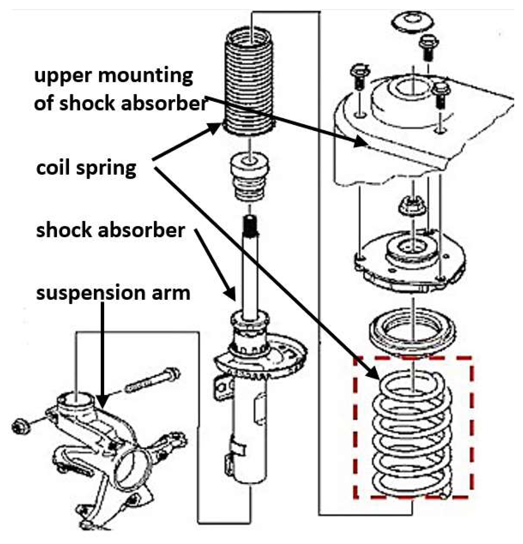 Shock absorber, Suspension, Dampening & Vibration