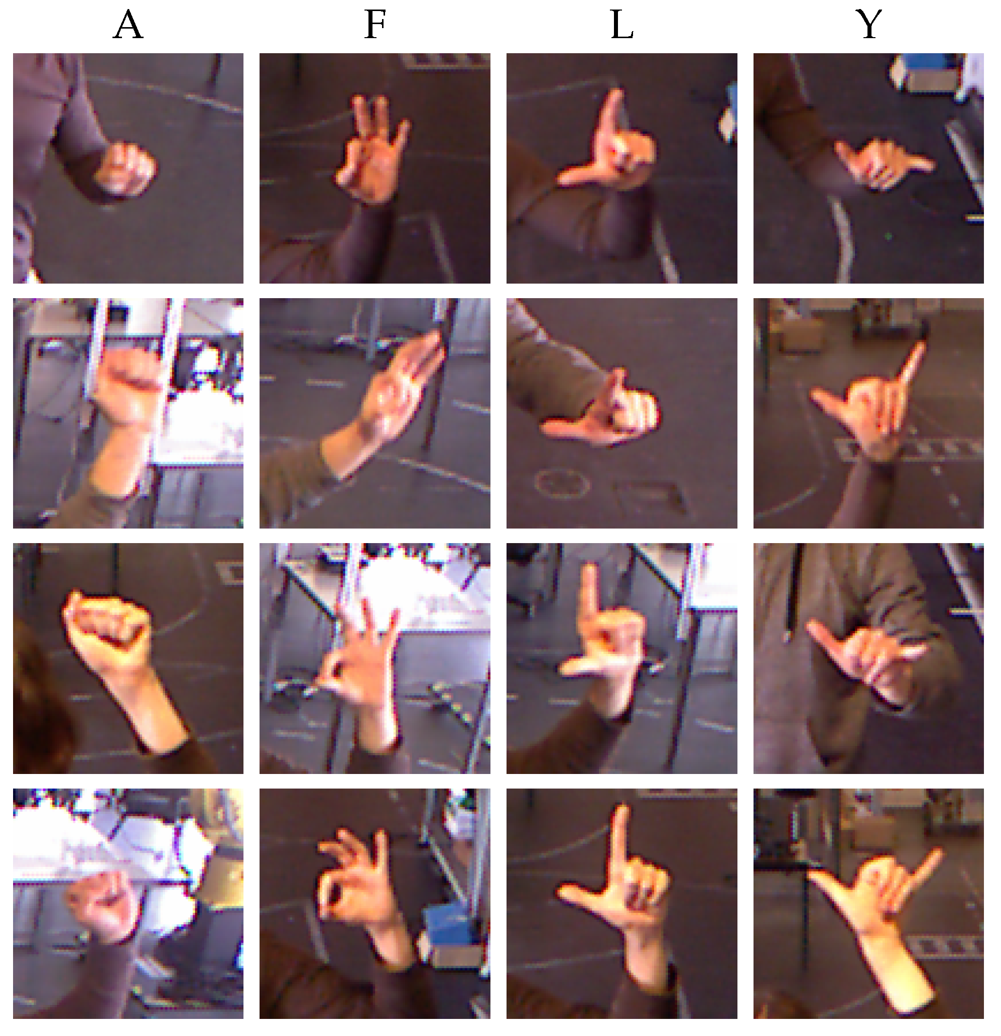 naruto hand signs for chidori level 3