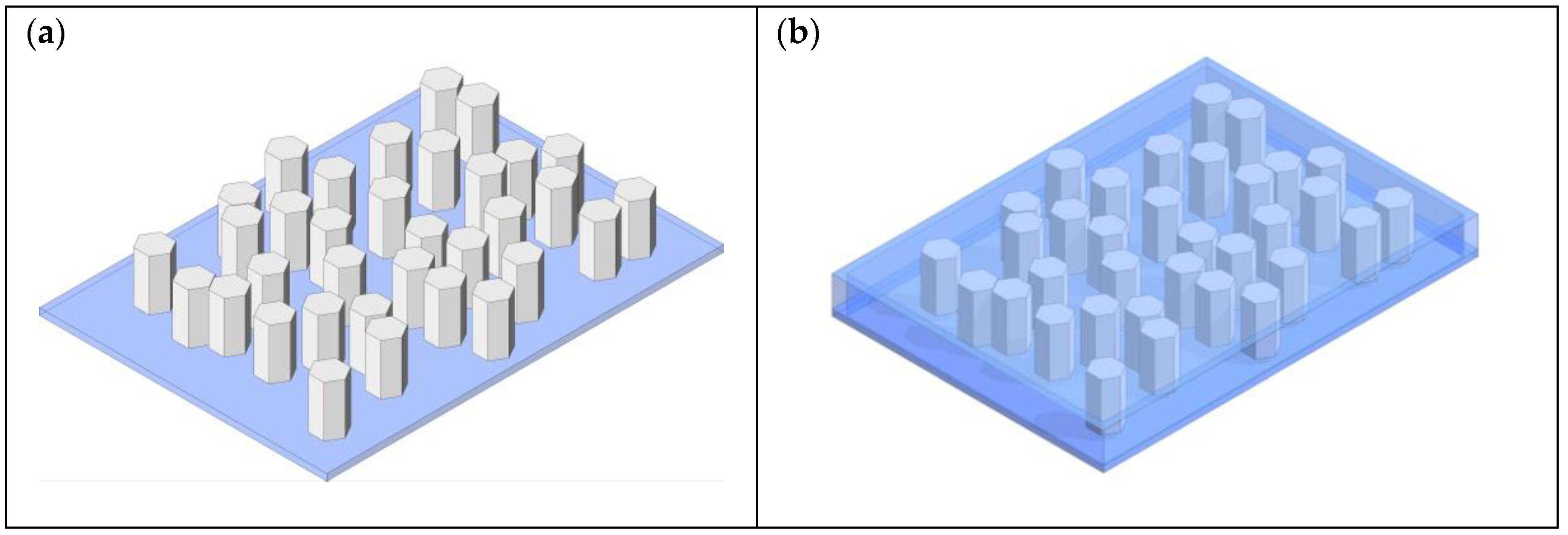 Sensors | Free Full-Text | Review Of Zinc Oxide Piezoelectric ...