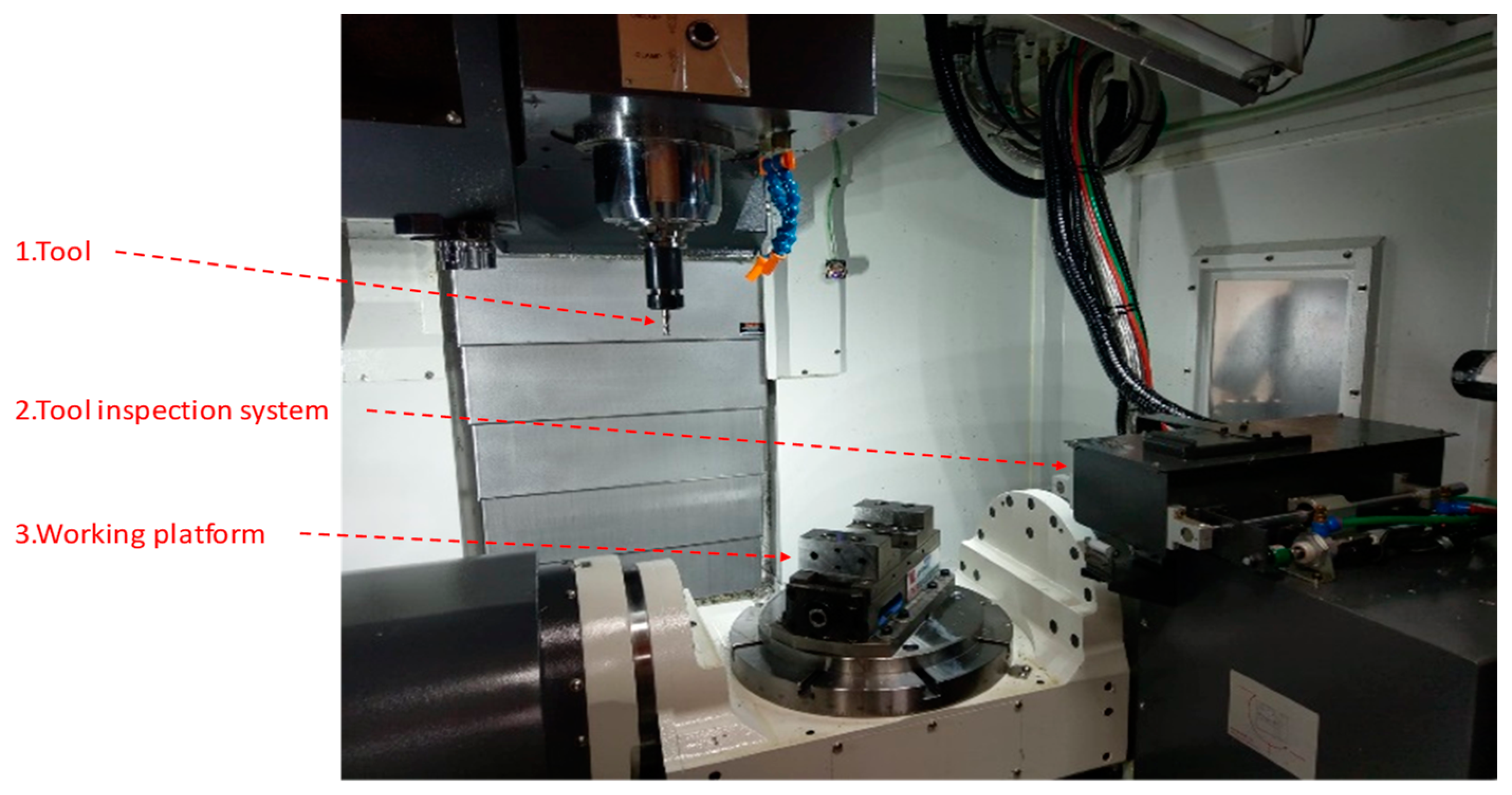 https://pub.mdpi-res.com/sensors/sensors-23-04476/article_deploy/html/images/sensors-23-04476-g001.png?1683205319