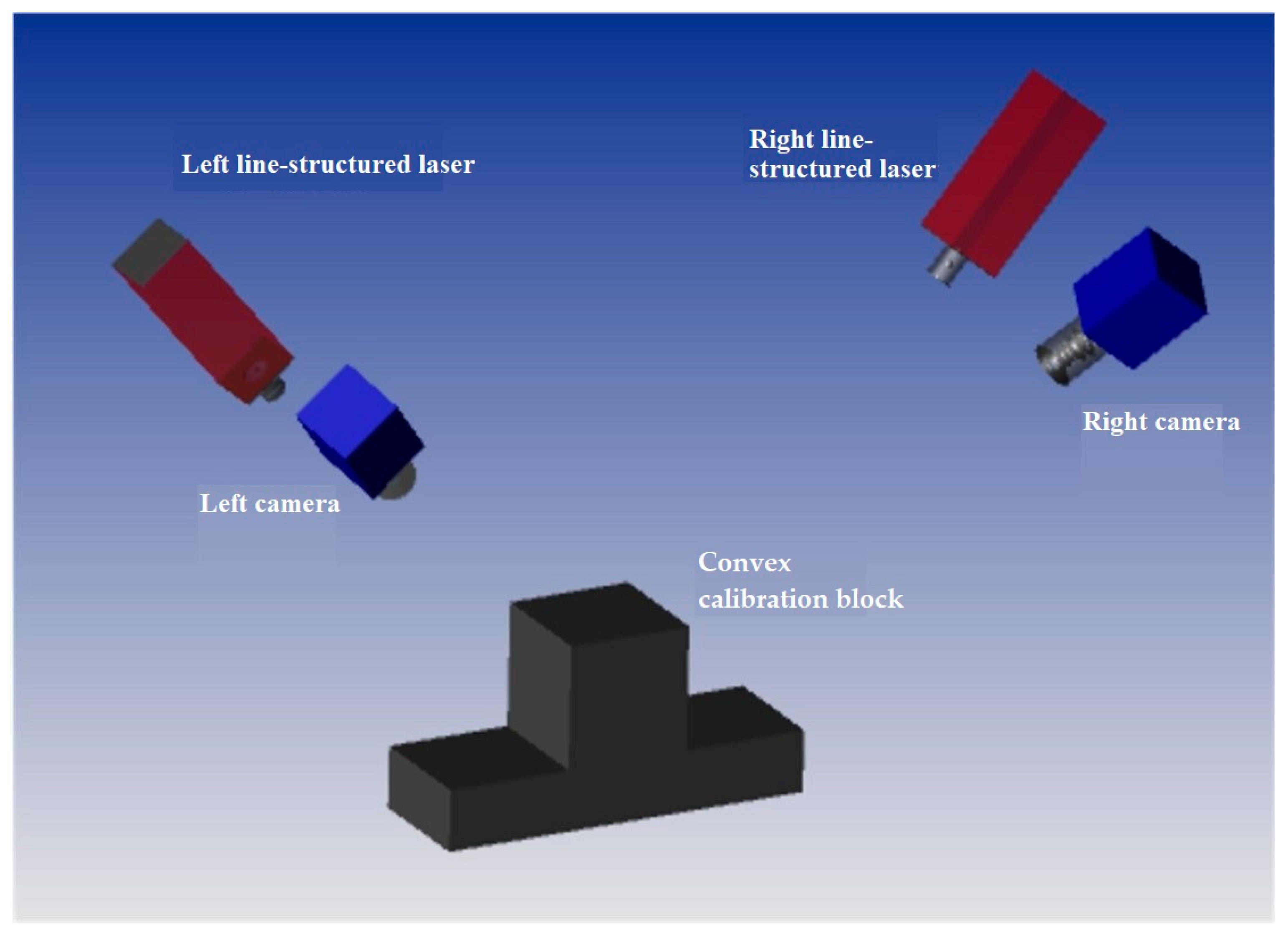Osela inc. - Expertise - Optical design for beam shaping