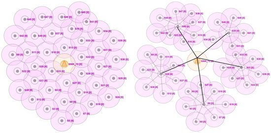 https://pub.mdpi-res.com/sensors/sensors-23-05177/article_deploy/html/images/sensors-23-05177-g001-550.jpg?1685435548