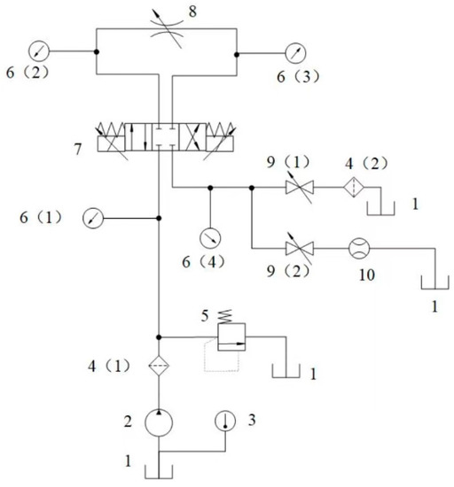 DISTRIBUTEUR PNEUMATIQUE - Gmm Transmission