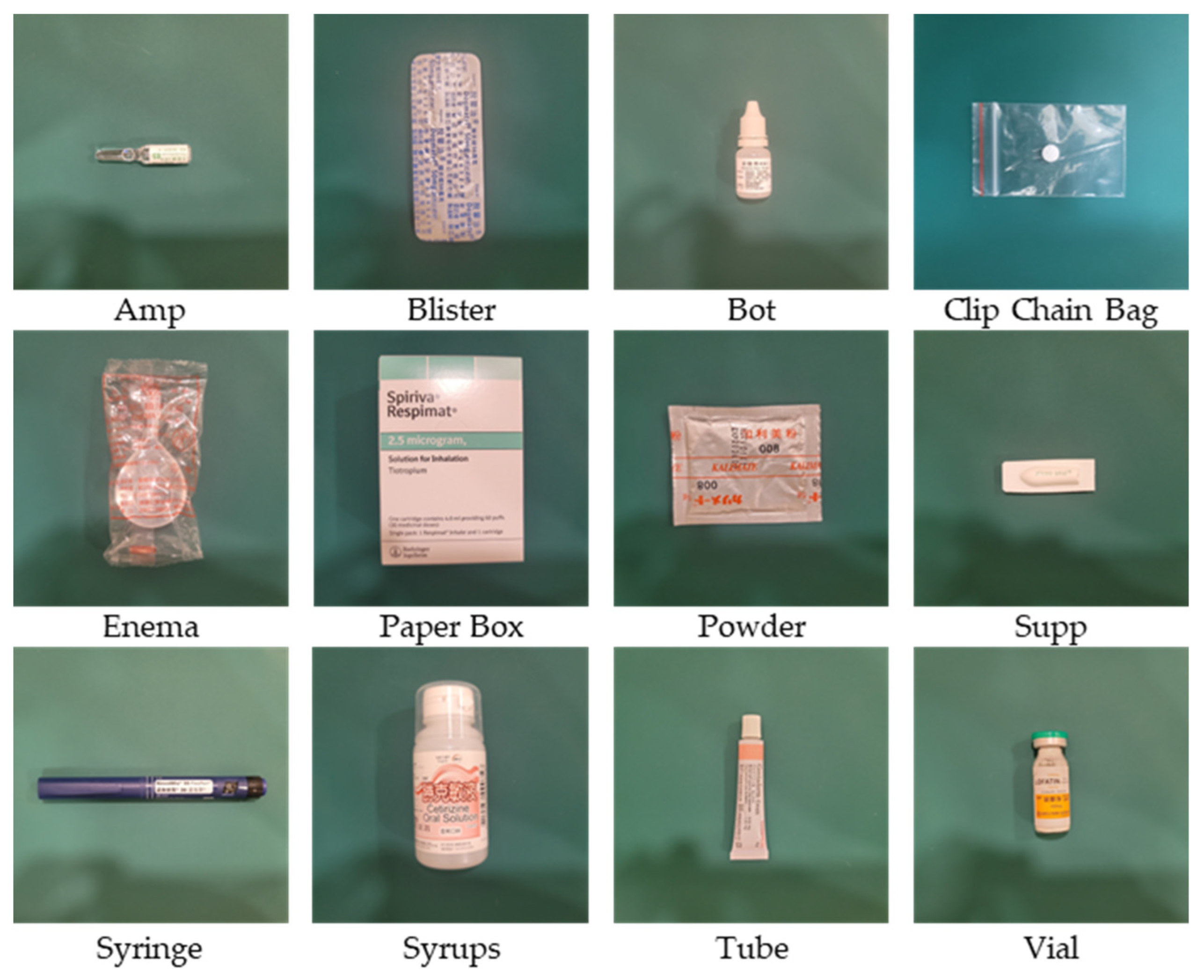 All Types Of Drugs All Types Of Drugs