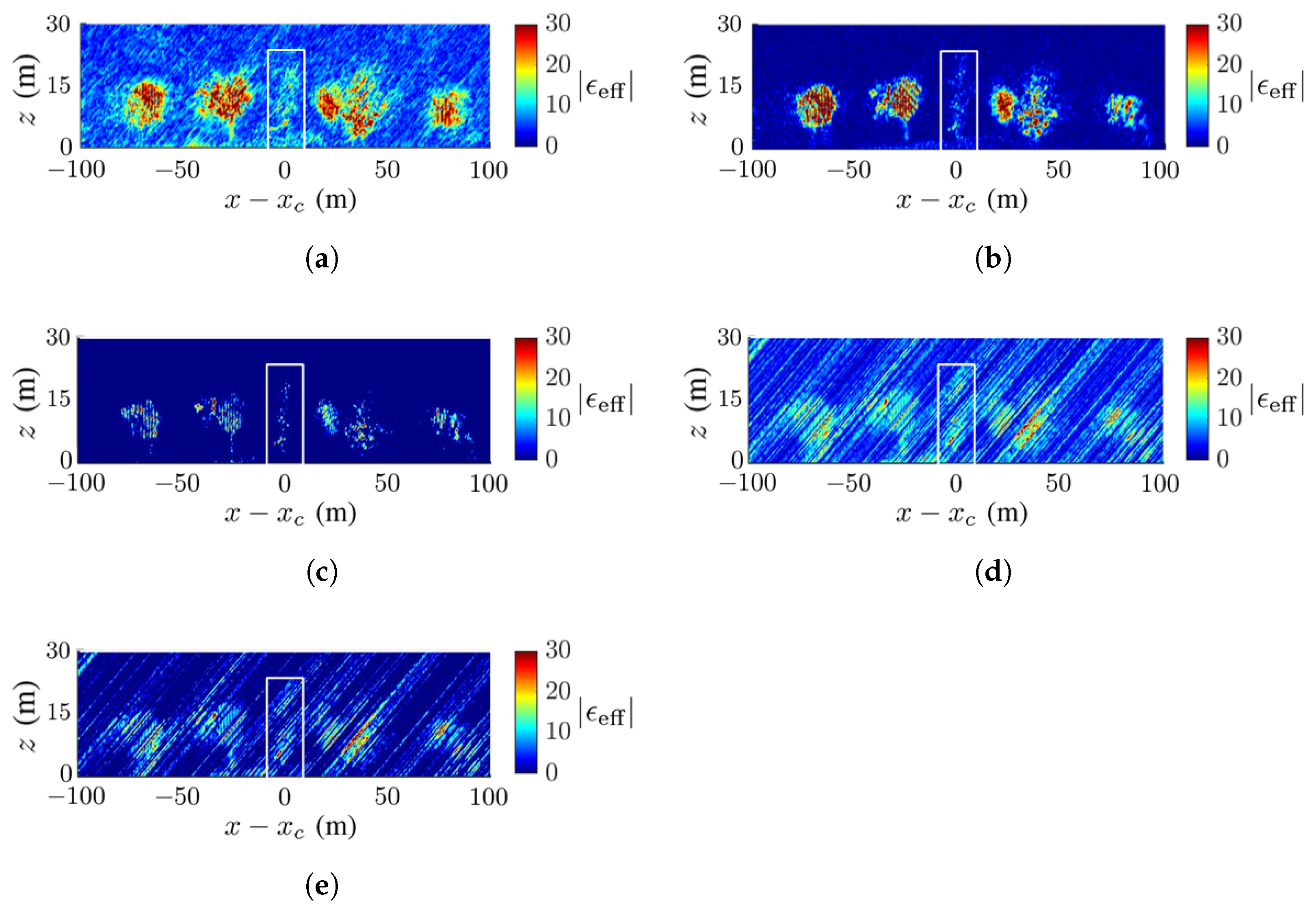 High-resolution L 3 - M 4,5 x-ray emission spectra of Pr, | Download  Scientific Diagram