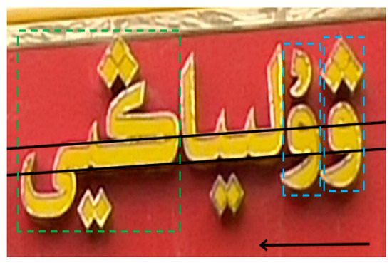 A car decal features the phrase mashallah (Author). [This figure