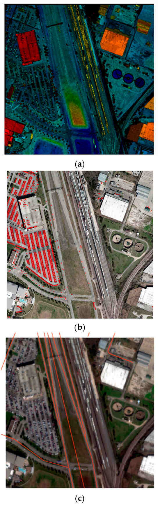 Sensors Free FullText Vehicle Detection and Attribution from a MultiSensor Dataset Using a
