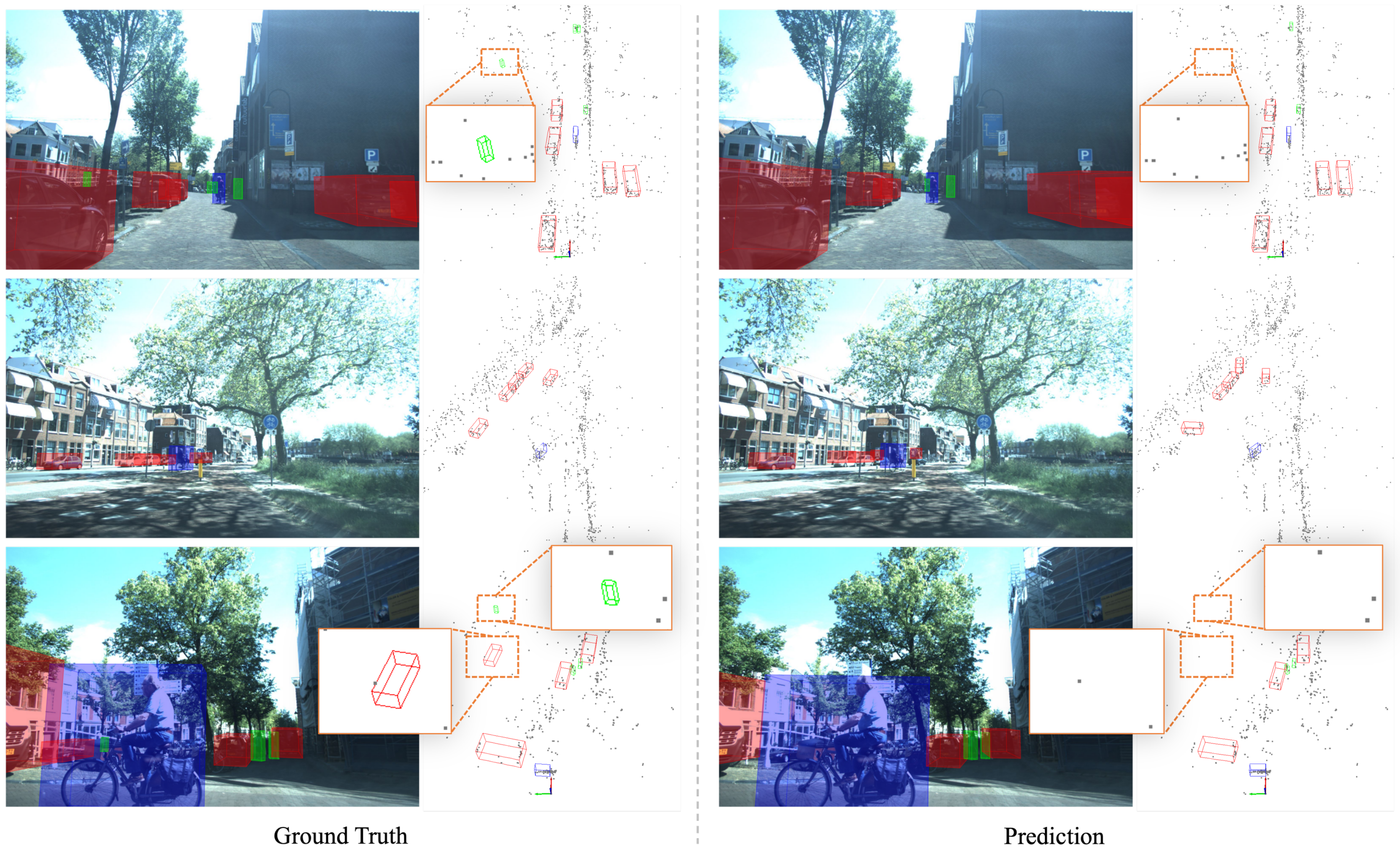 Sensors | Free Full-Text | SMIFormer: Learning Spatial Feature