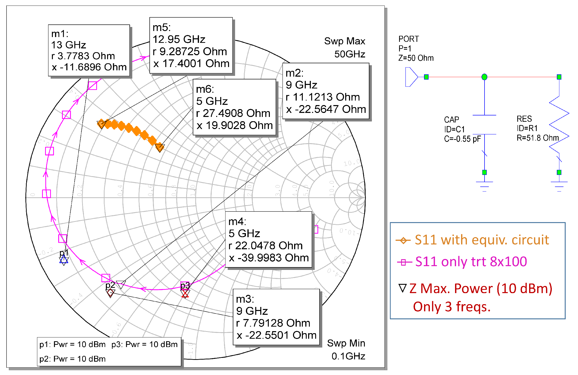 Sensors | Free Full-Text | Stability, Mounting, and Measurement ...